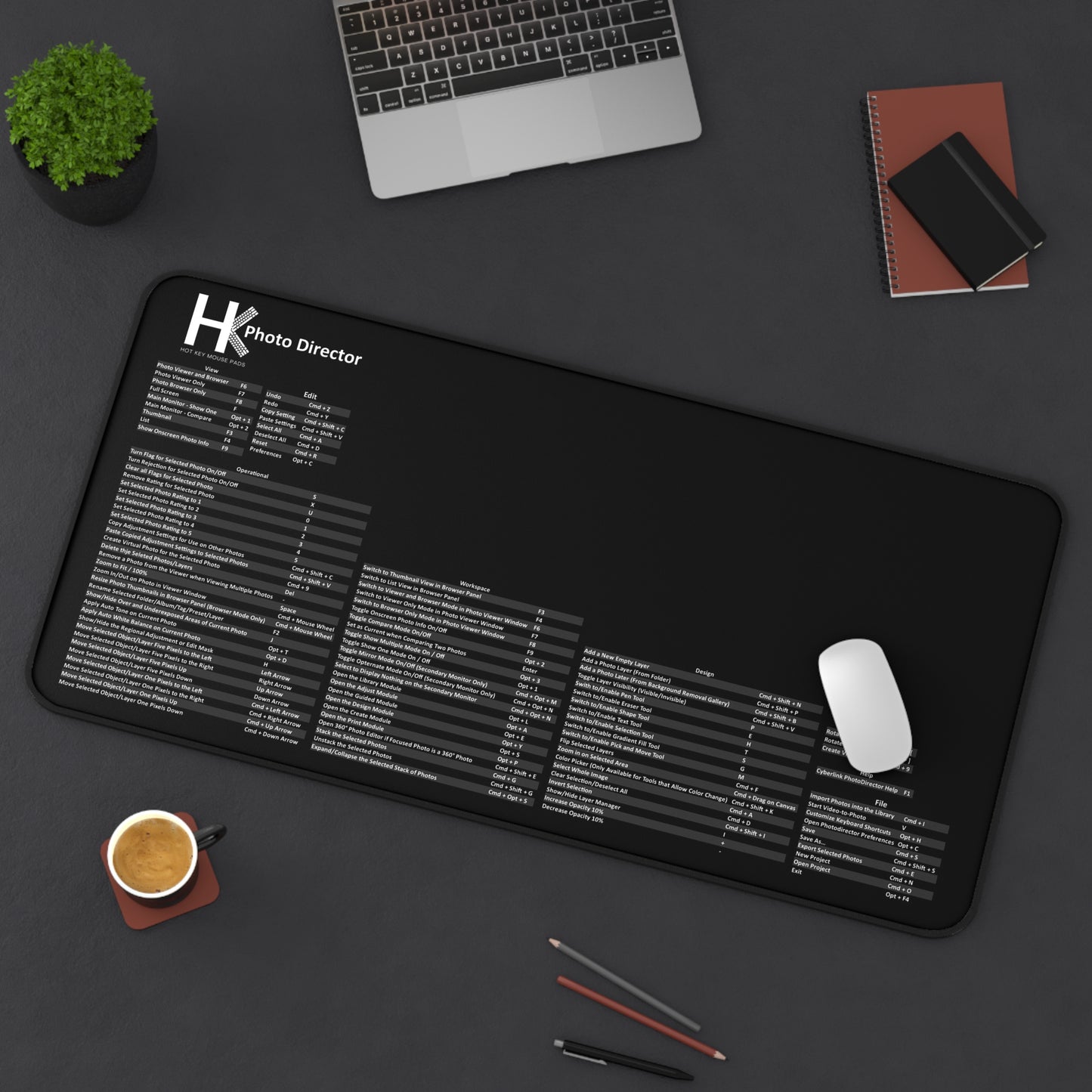 Mac Photo Director Hot Key Mouse Pad - Ultimate Shortcut Key Mouse Pad