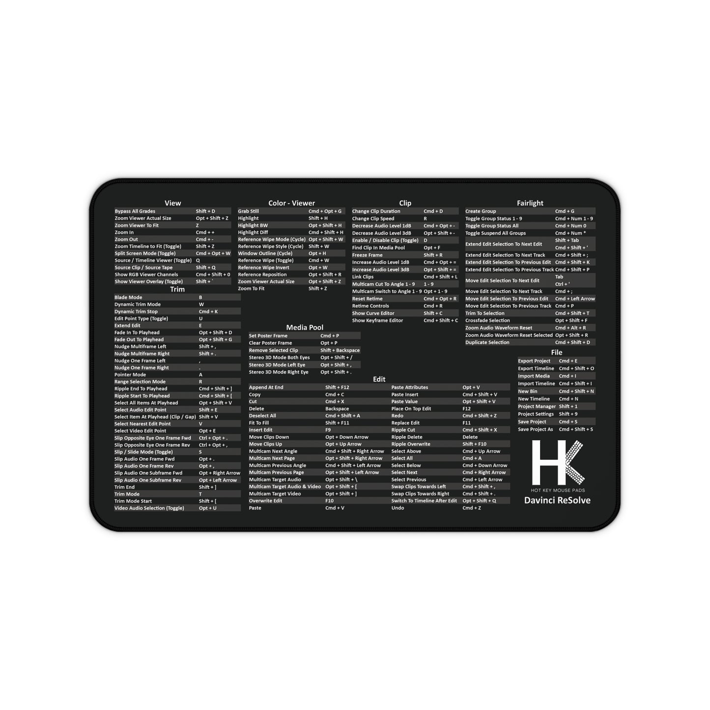 Mac Davinci Hot Key Mouse Pad