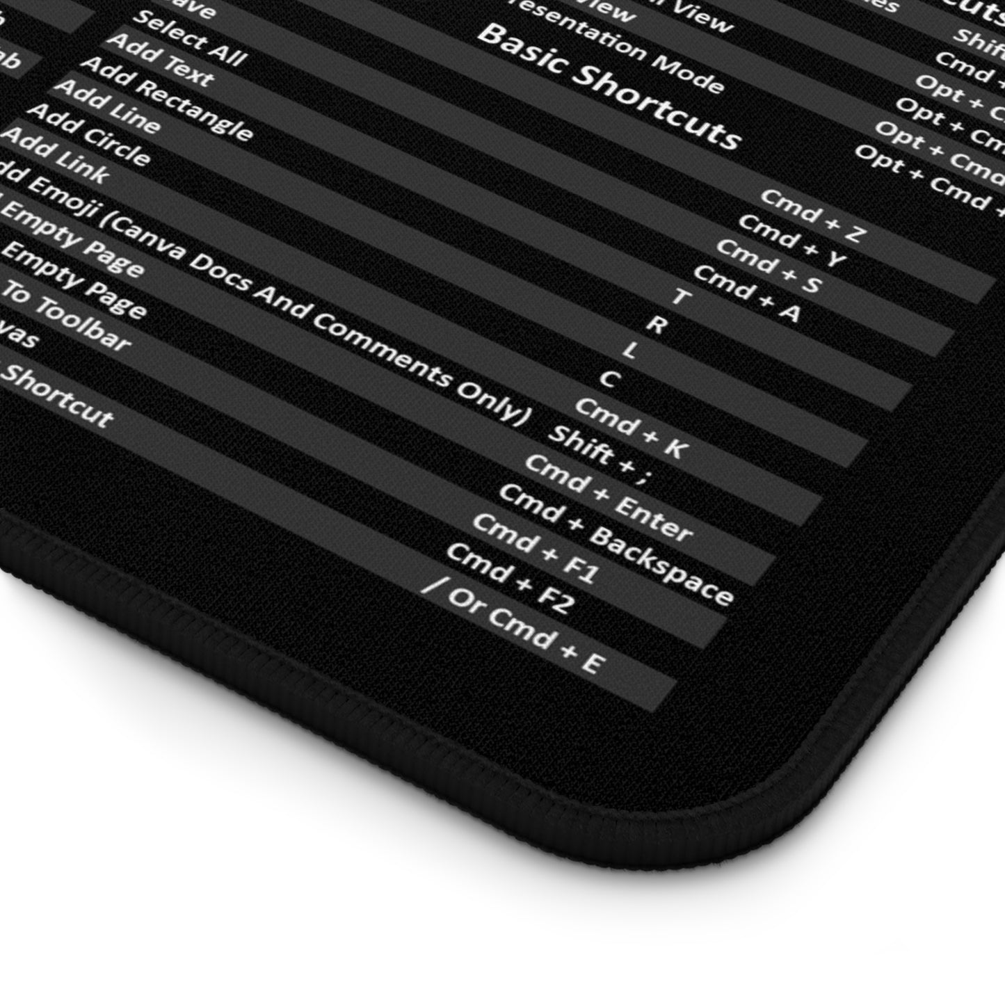 Mac Canva Hot Key Mouse Pad