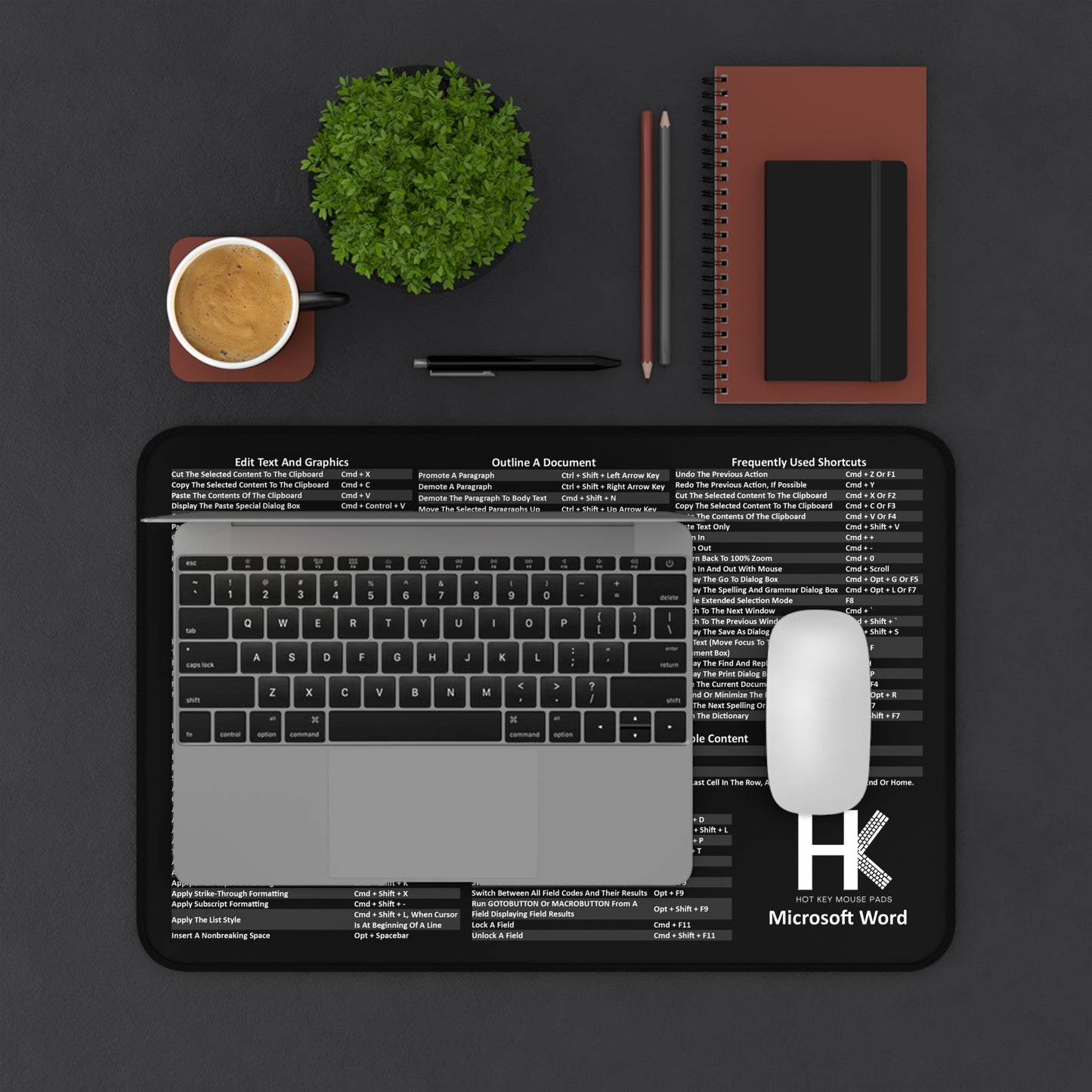 Mac Microsoft Word Hot Key Mouse Pad - Shortcut Key Mouse Pad – Office Desk Mat for Writers, Students & Professionals