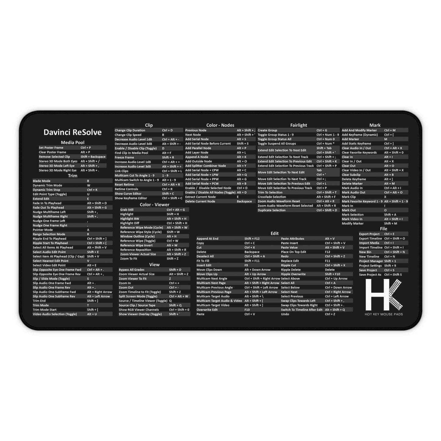 Windows Davinci Resolve Hot Key Mouse Pad
