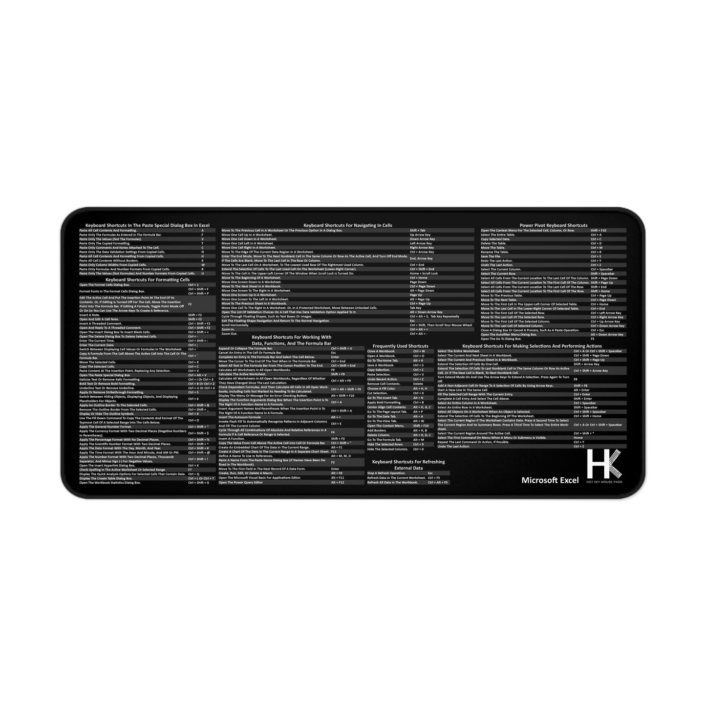 Windows Excel Hot Keys Mouse Pad