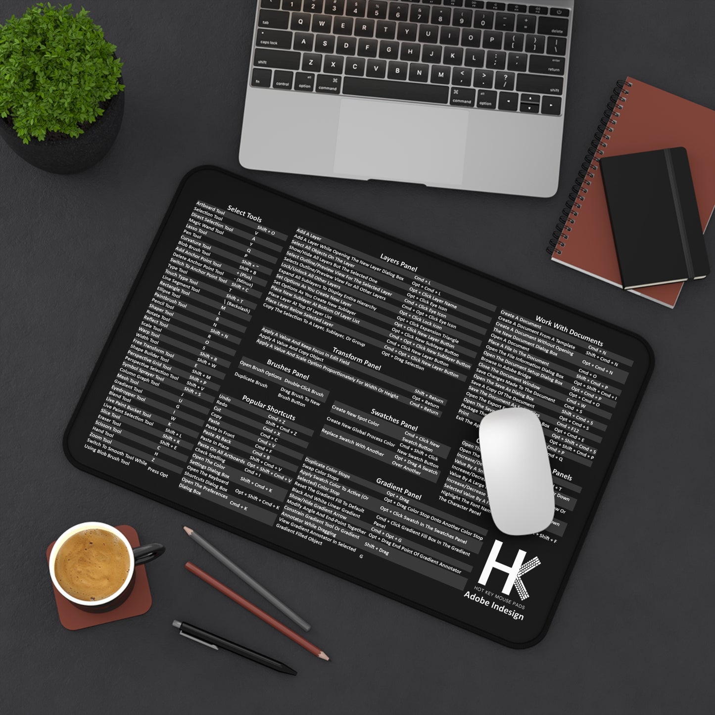 Mac Adobe Indesign Hot Key Mouse Pad