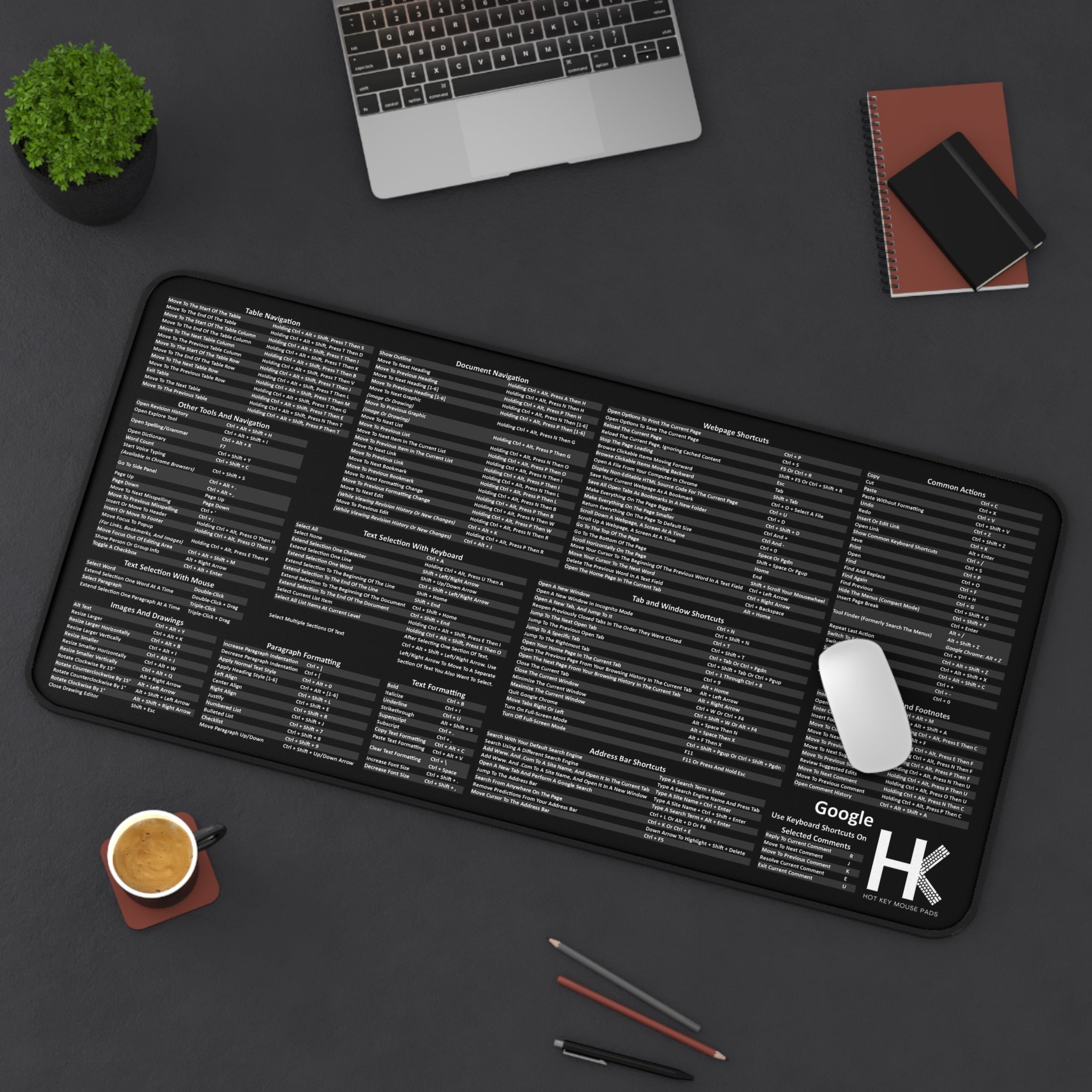 The Productivity Hack You Didn't Know You Needed: Hot Key Mouse Pads