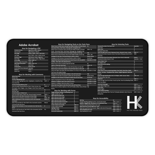 Mac Adobe Acrobat Hot Key Mouse Pad