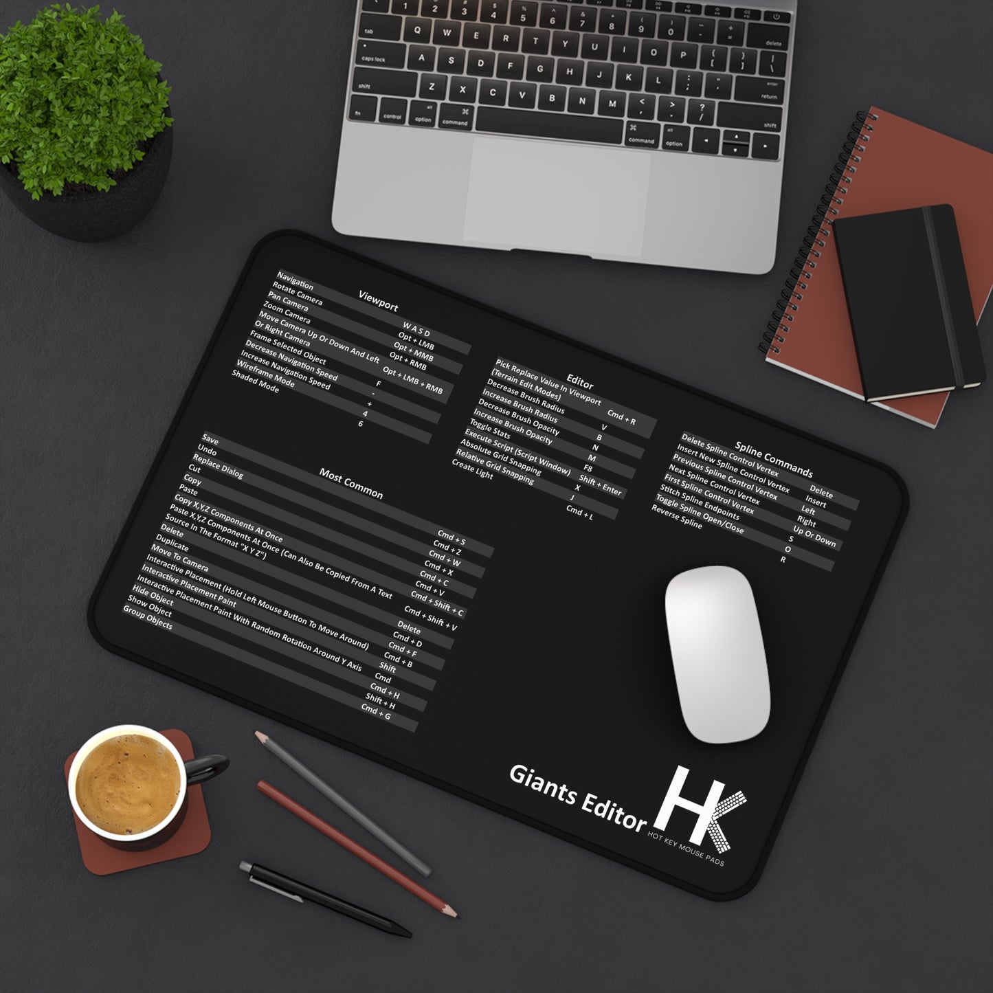 Mac Giants Editor Hot Key Mouse Pad — Shortcut Key Mouse Pad