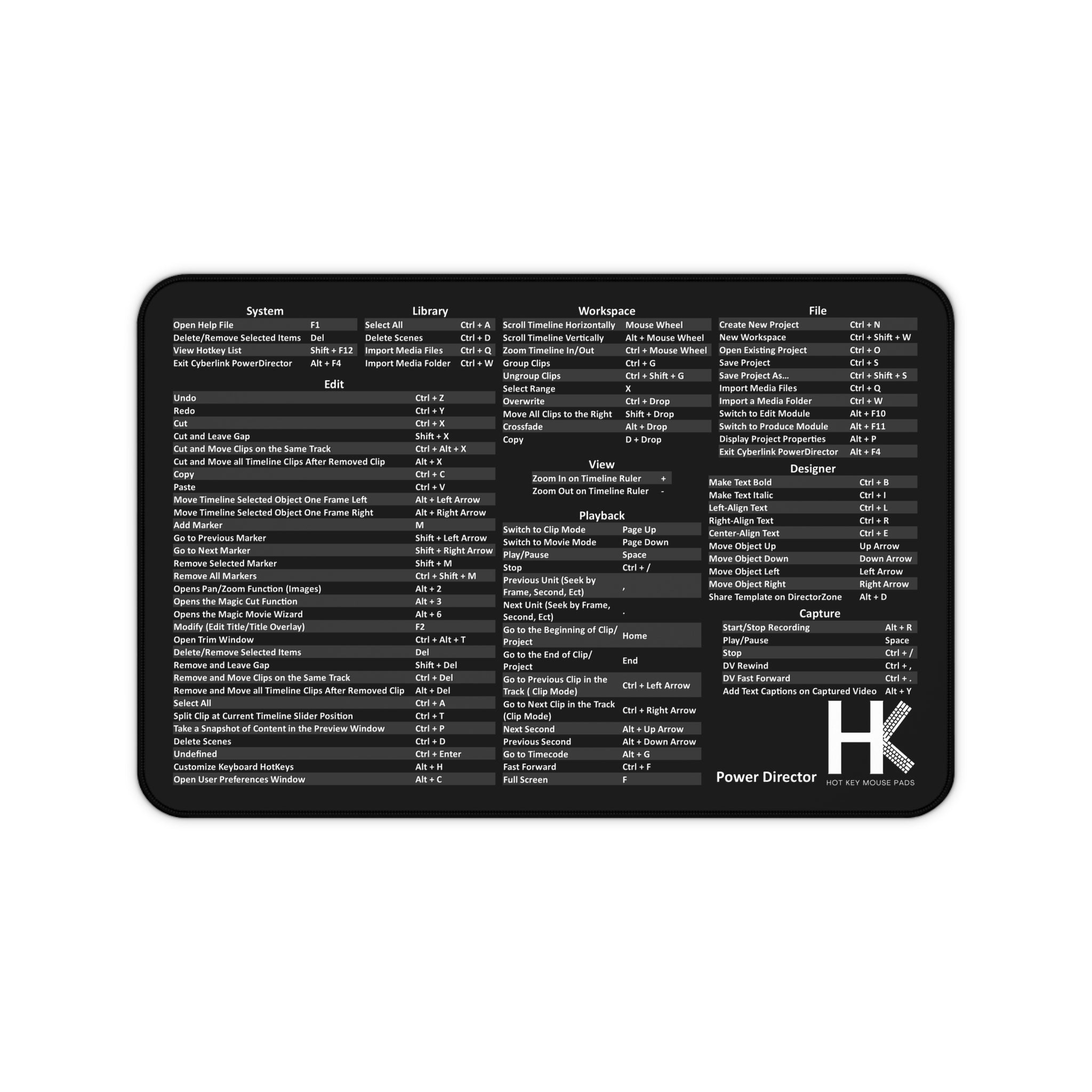 Windows Power Director Hot Key Mouse Pad – Ultimate Editing Shortcut M ...