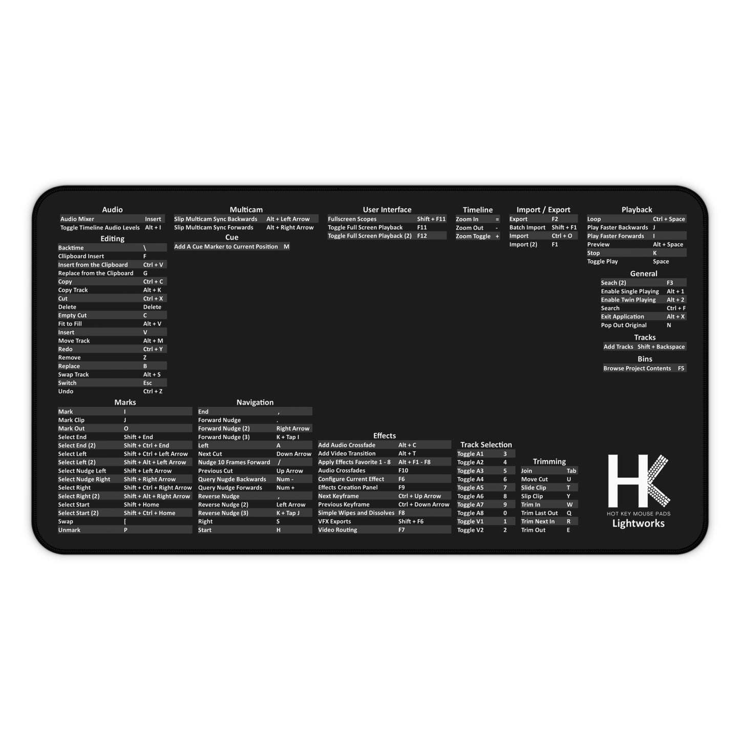 Windows Lightworks Hot Key Mouse Pad —  Shortcut Reference Mouse Pad