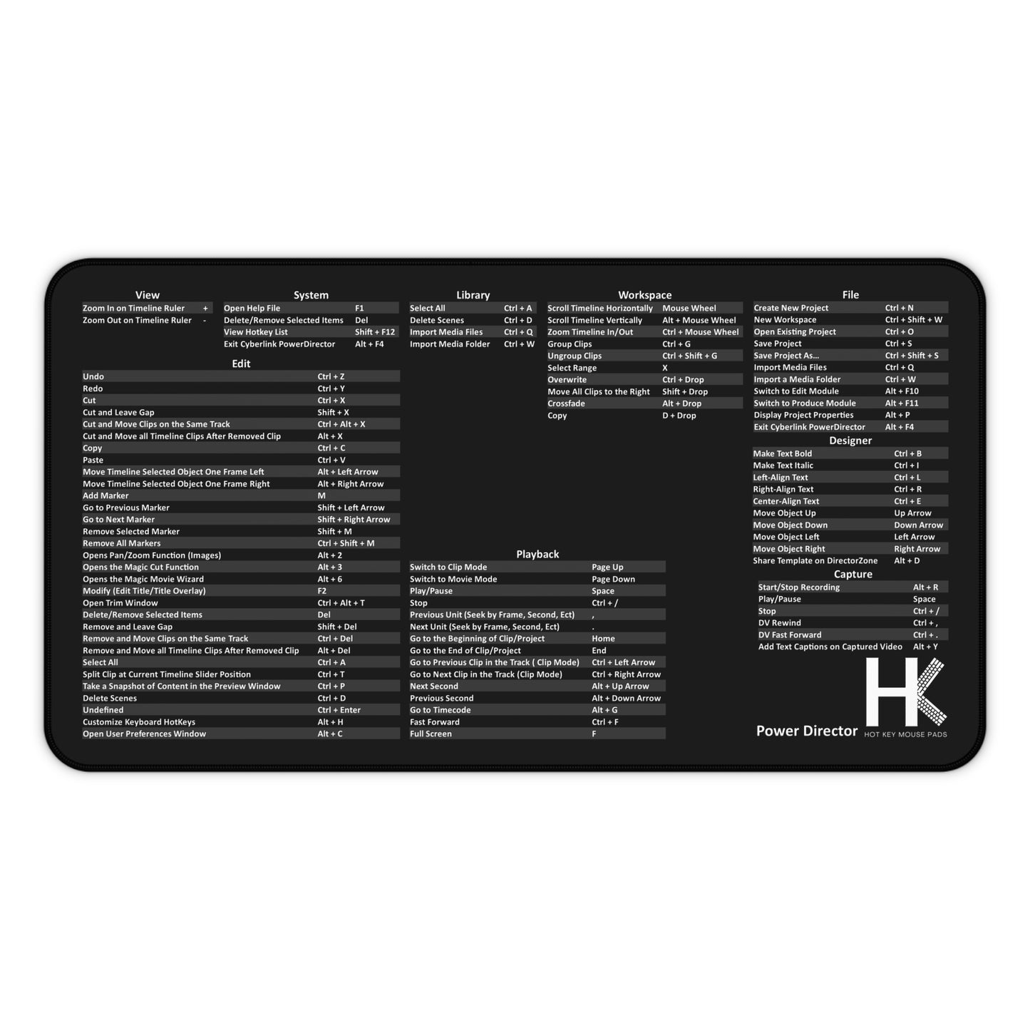 Windows Power Director Hot Key Mouse Pad – Ultimate Editing Shortcut Mouse Pad