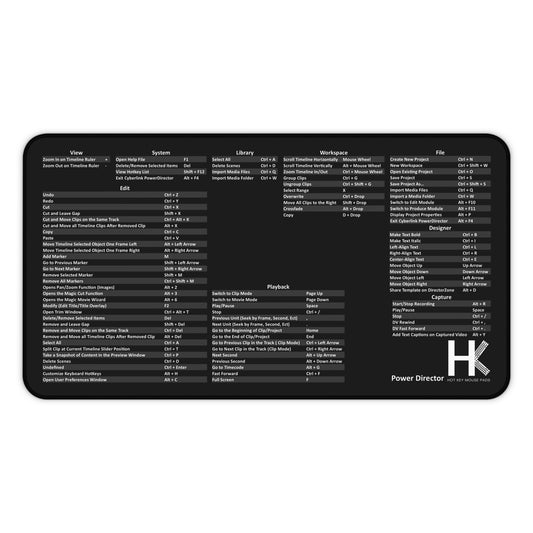 Windows Power Director Hot Key Mouse Pad – Ultimate Editing Shortcut Mouse Pad
