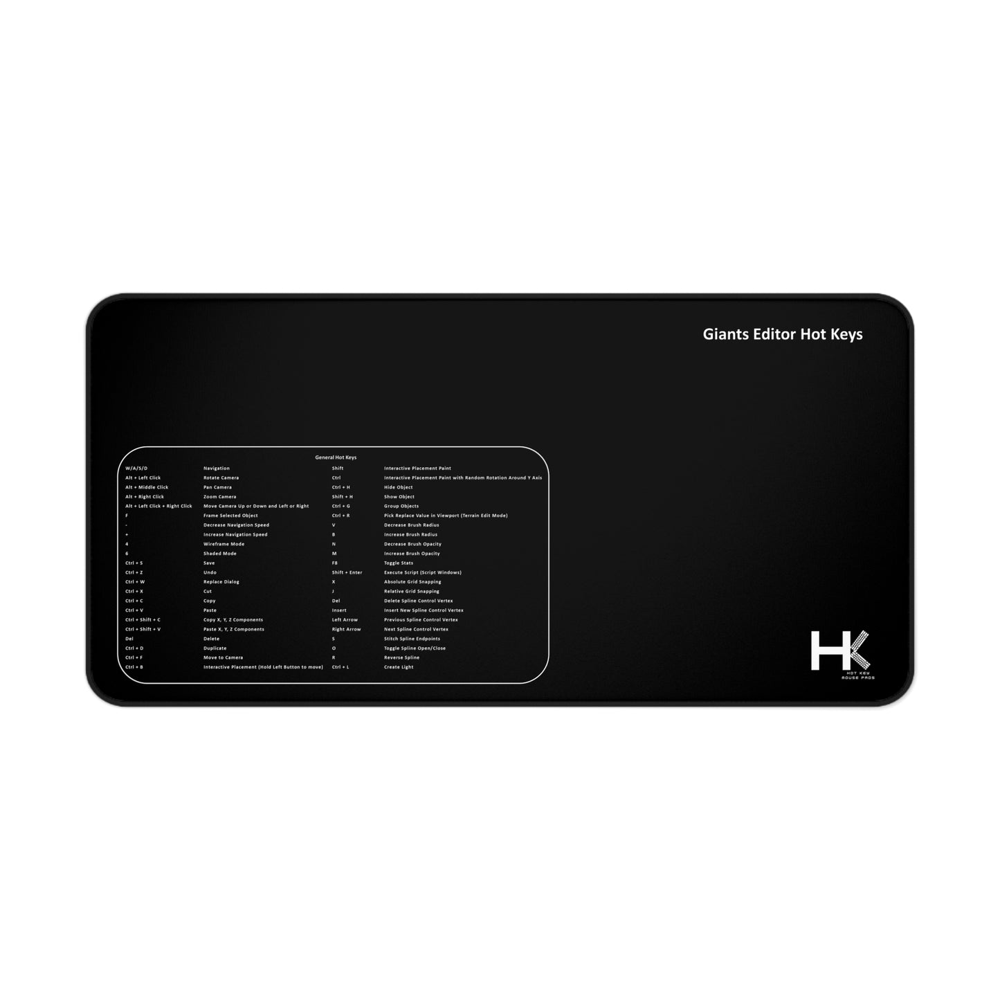 Windows Giants Hot Keys Mouse Pad XL