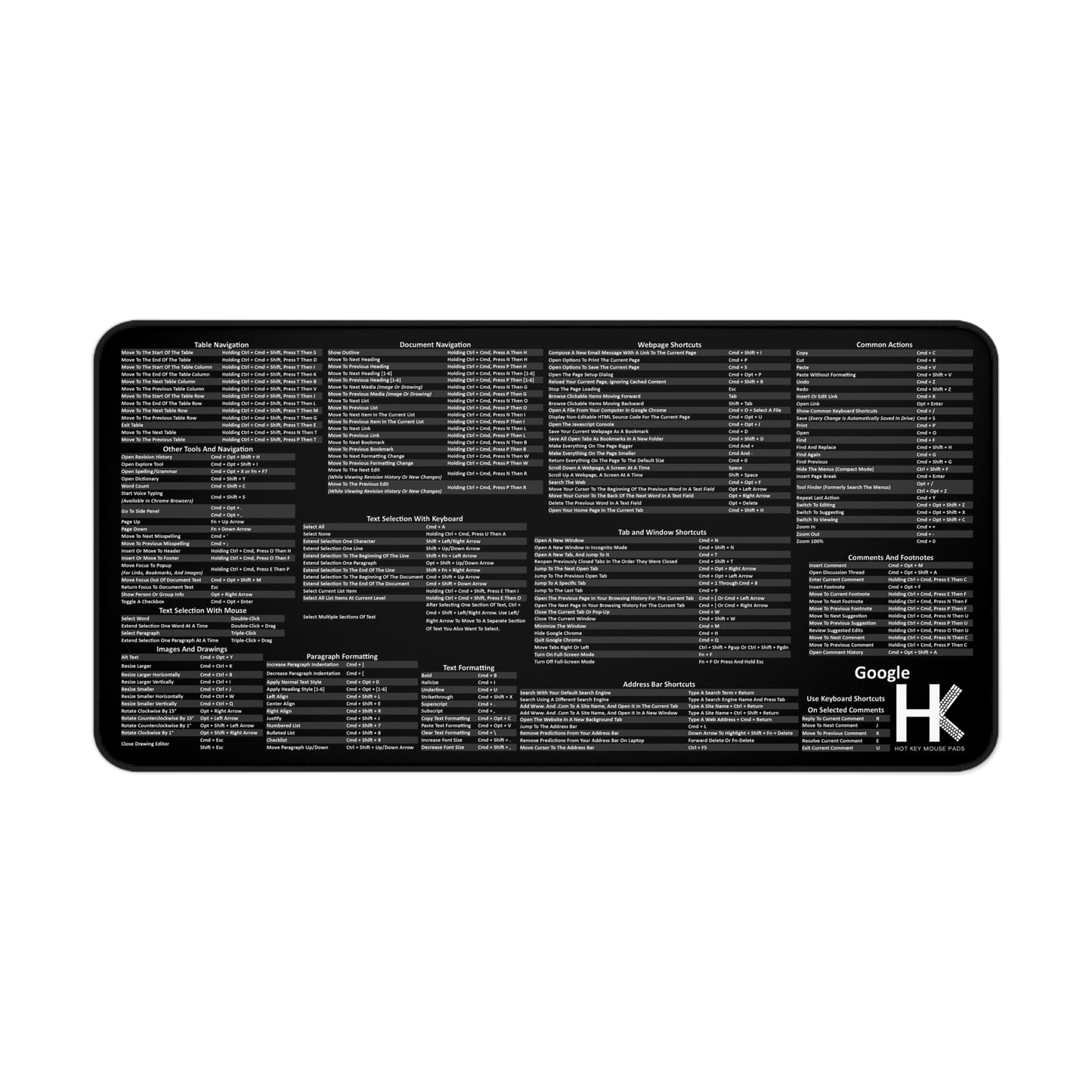 Mac Google Hot Key Mouse Pad