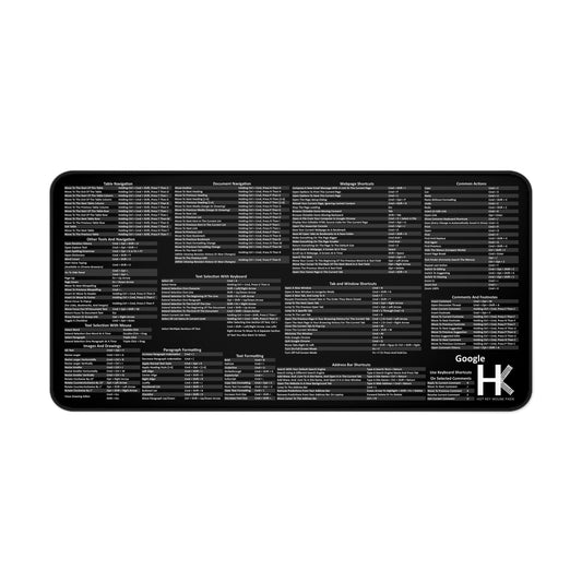 Mac Google Hot Key Mouse Pad