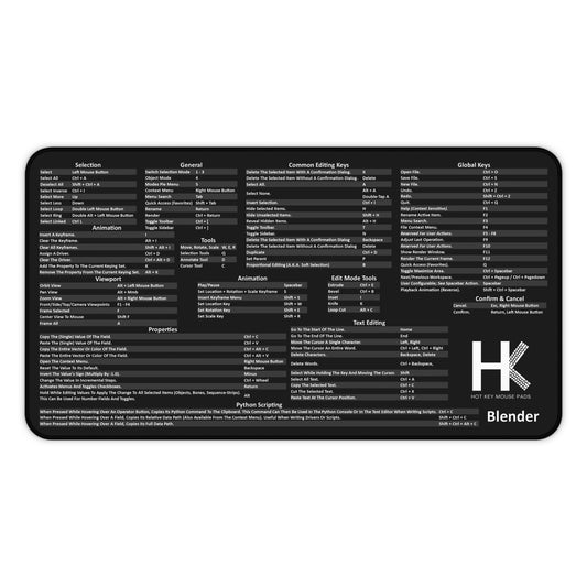 Windows Blender Hot Key Mouse Pad