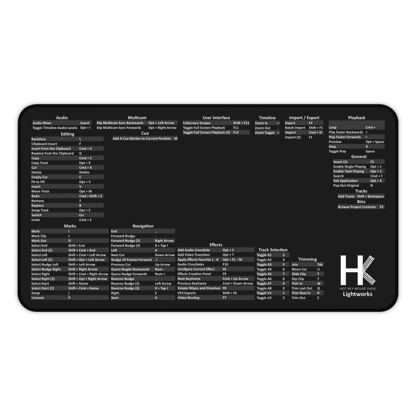 Mac Lightworks Hot Key Mouse Pad - Ultimate Shortcut Key Mouse Pad