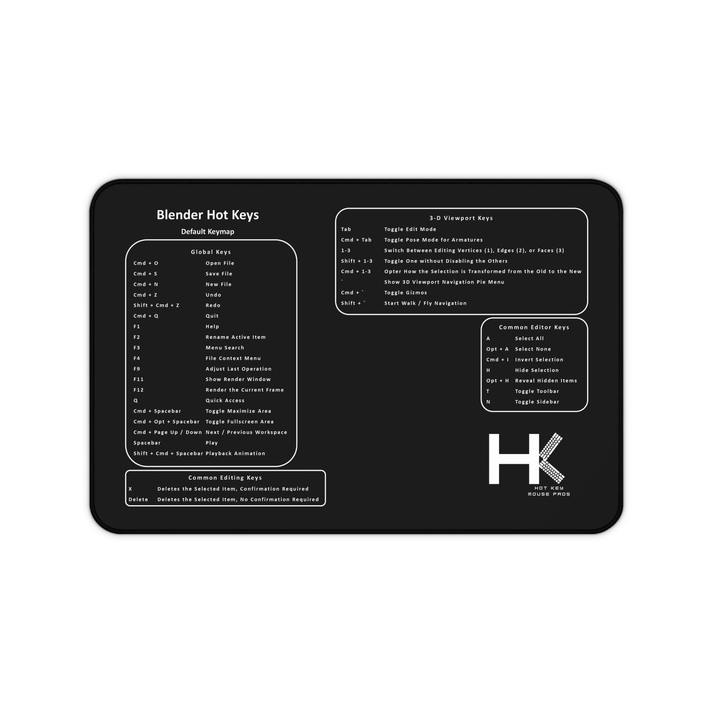 Mac Default Keymap Blender Hot Key Medium Mouse Pad