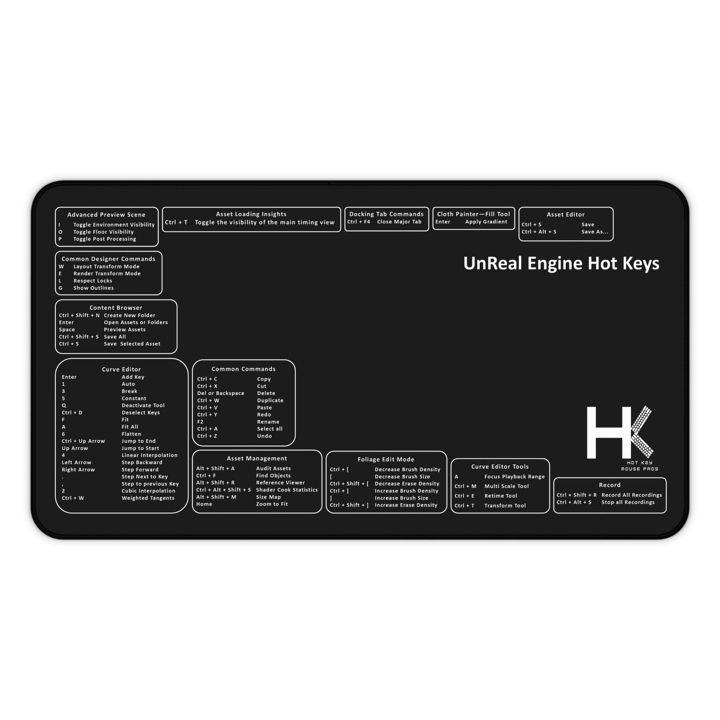 Windows UnReal Engine Hot Keys Mouse Pad Large