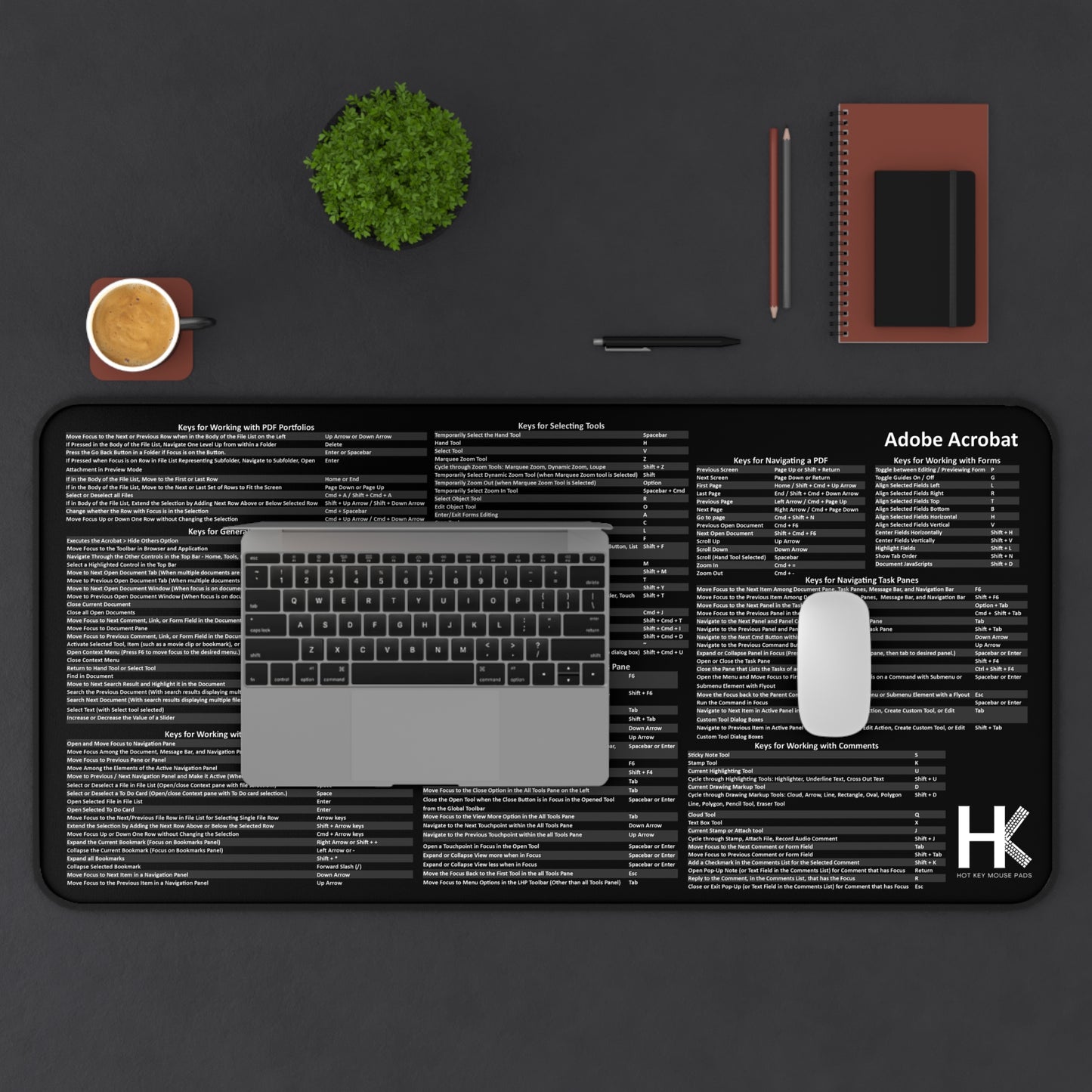 Mac Adobe Acrobat Hot Key Mouse Pad