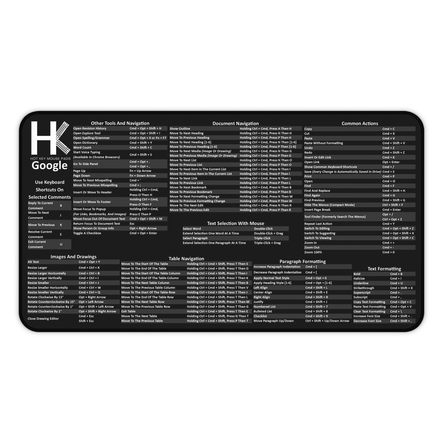 Mac Google Hot Key Mouse Pad