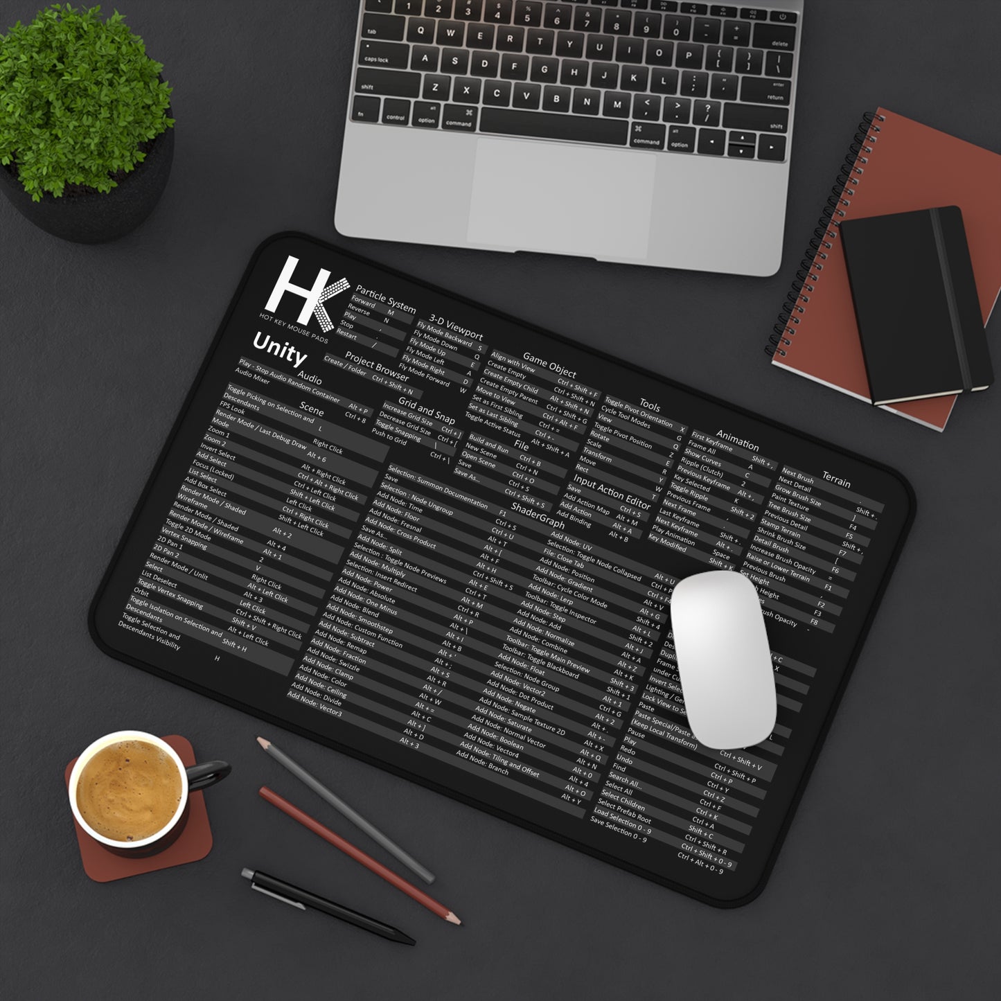 Windows Unity Hot Key Mouse Pad
