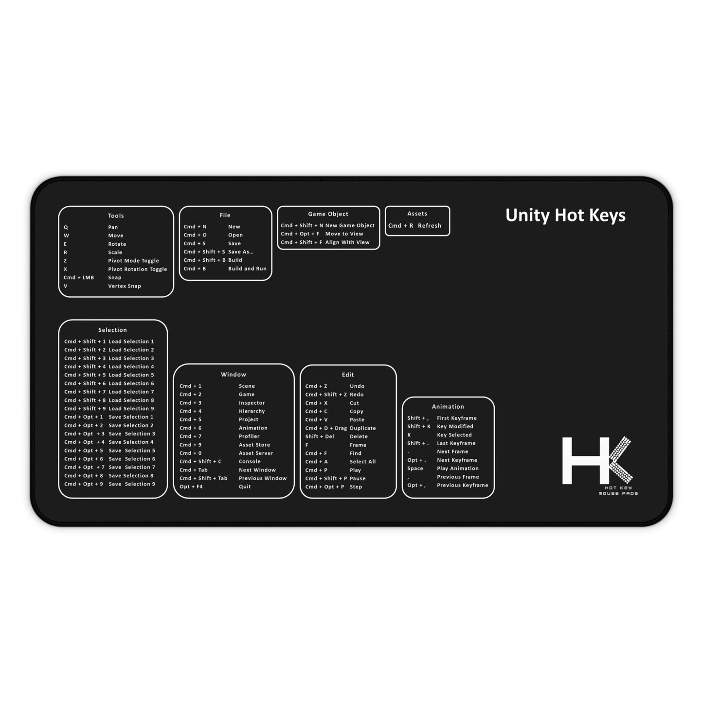 Mac Unity Hot Keys Mouse Pad Large