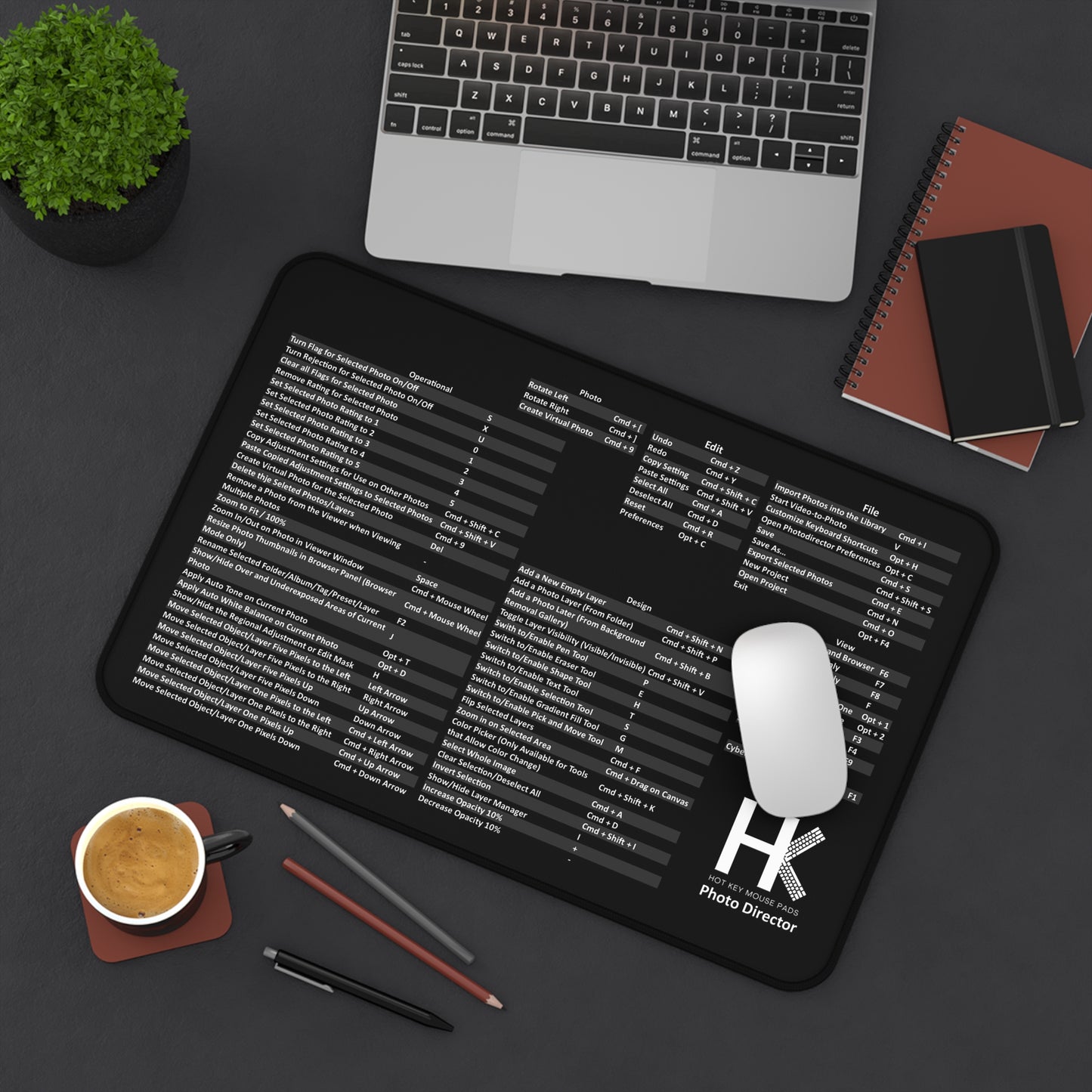 Mac Photo Director Hot Key Mouse Pad - Ultimate Shortcut Key Mouse Pad