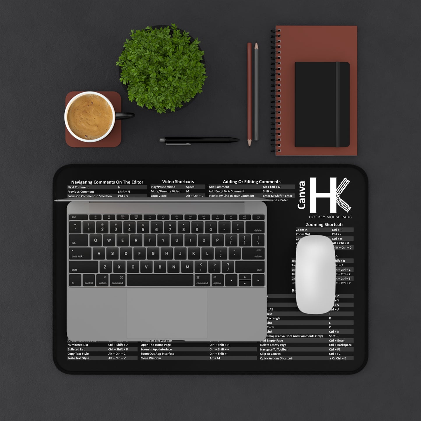 Windows Canva Hot Key Mouse Pad