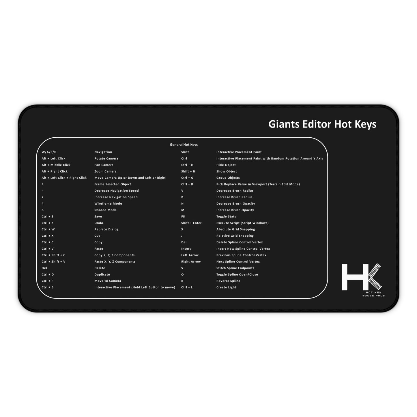 Windows Giants Hot Keys Mouse Pad Large