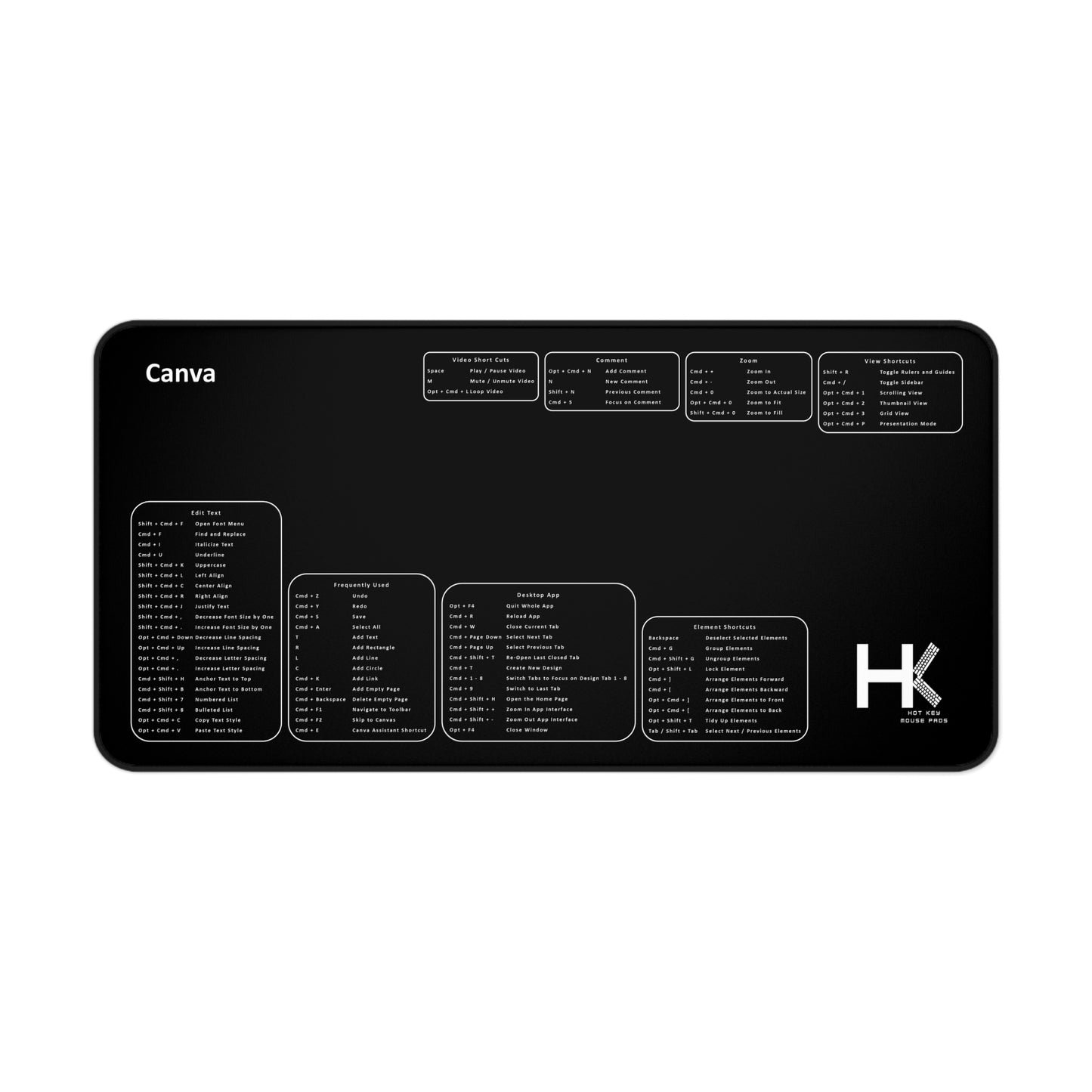 Mac Canva Hot Key Mouse Pad XL