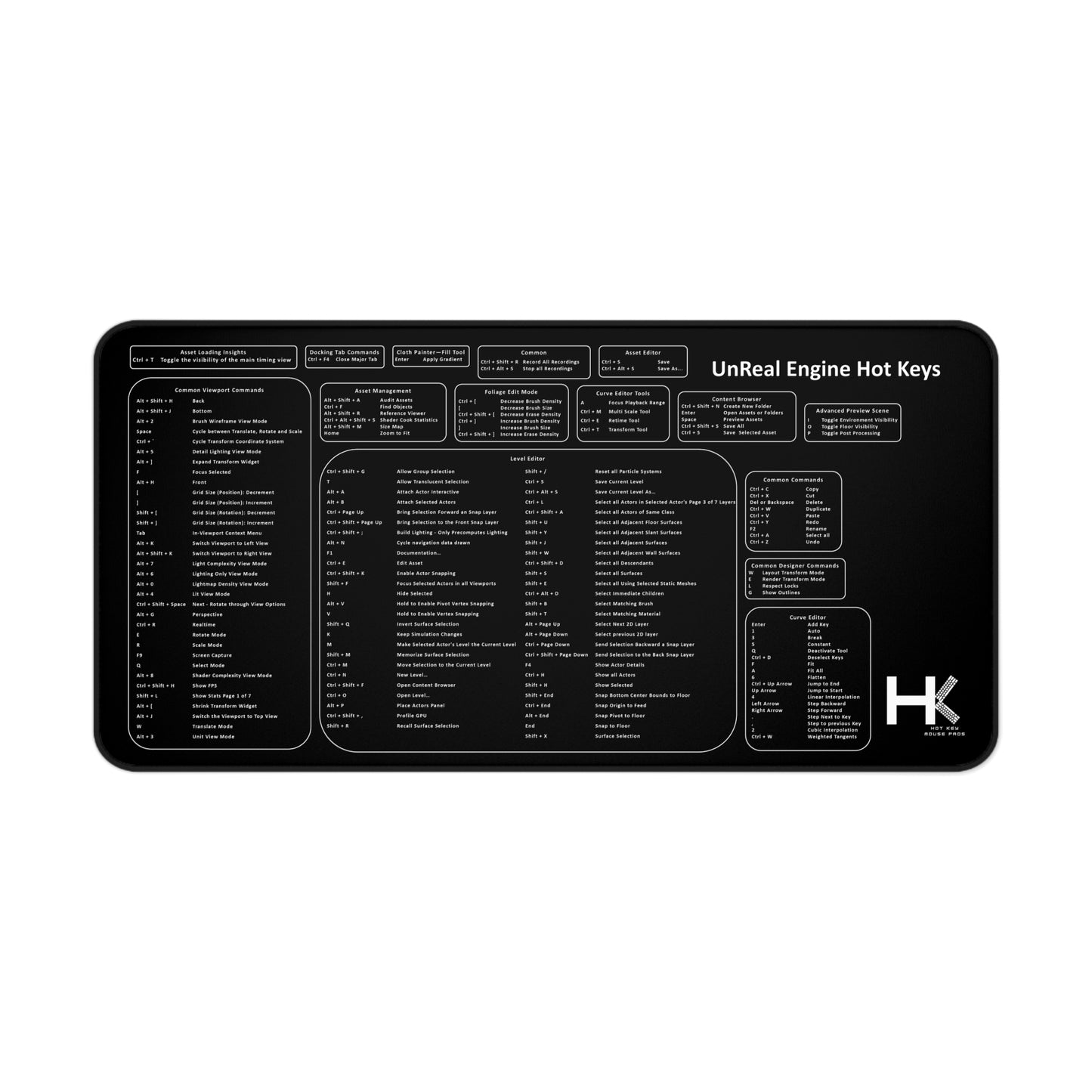 Windows UnReal Engine Hot Keys Mouse Pad XL