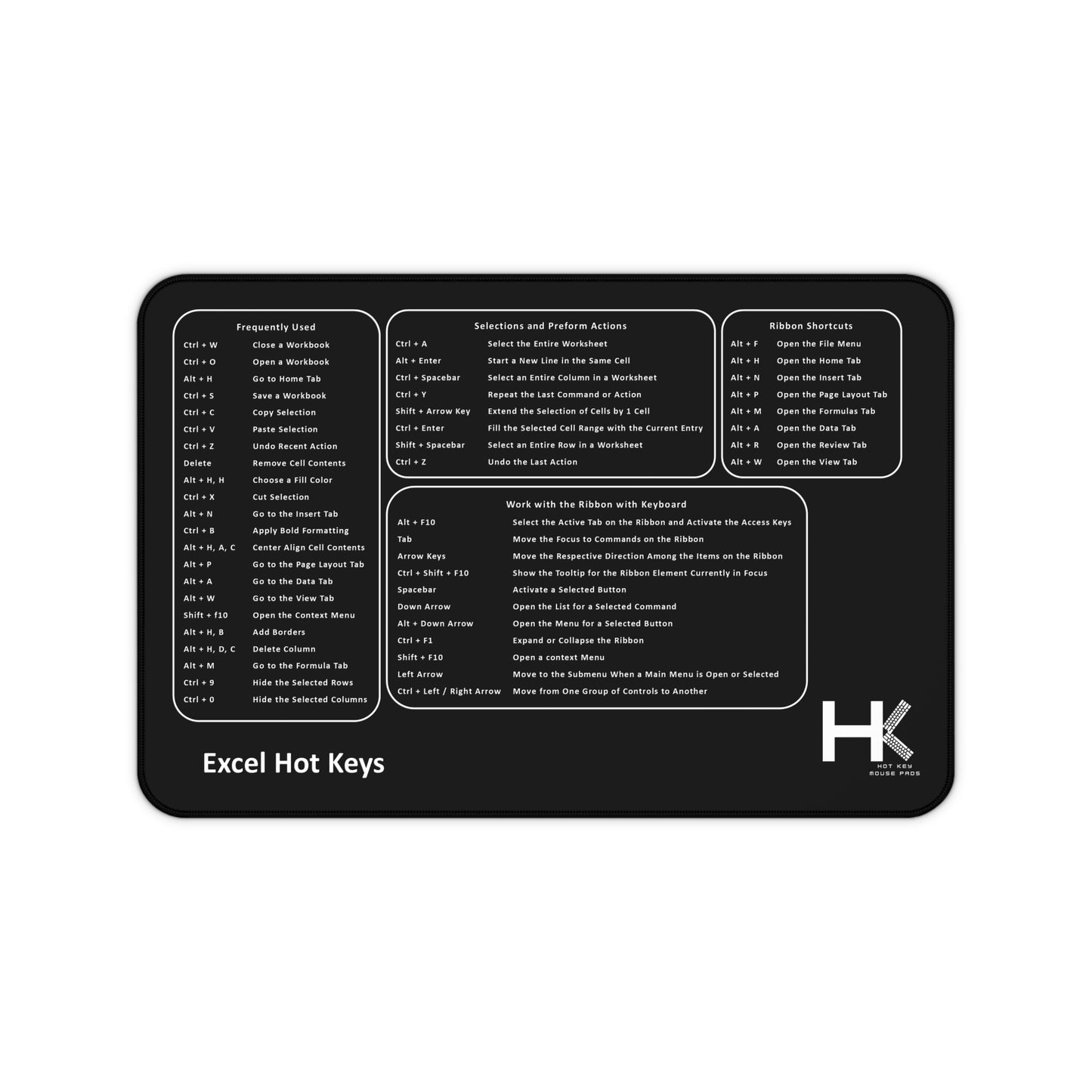 Windows Excel Hot Keys Mouse Pad Medium