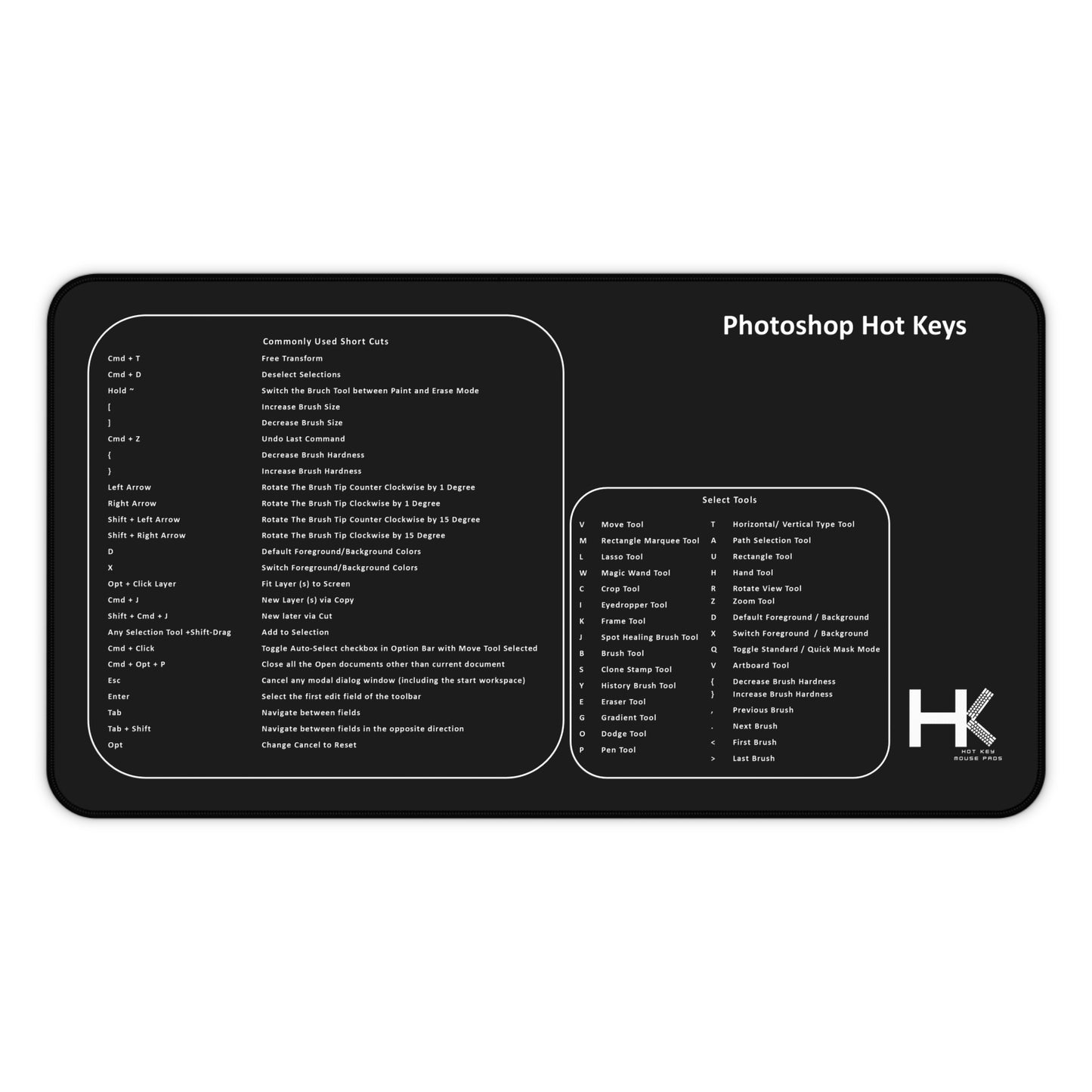 Mac Photoshop Large Hot Key Mouse Pad