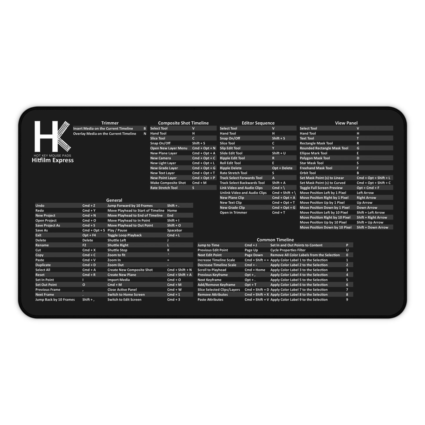 Mac Hitfilm Express Hot Key Mouse Pad - Ultimate Shortcut Key Mouse Pad