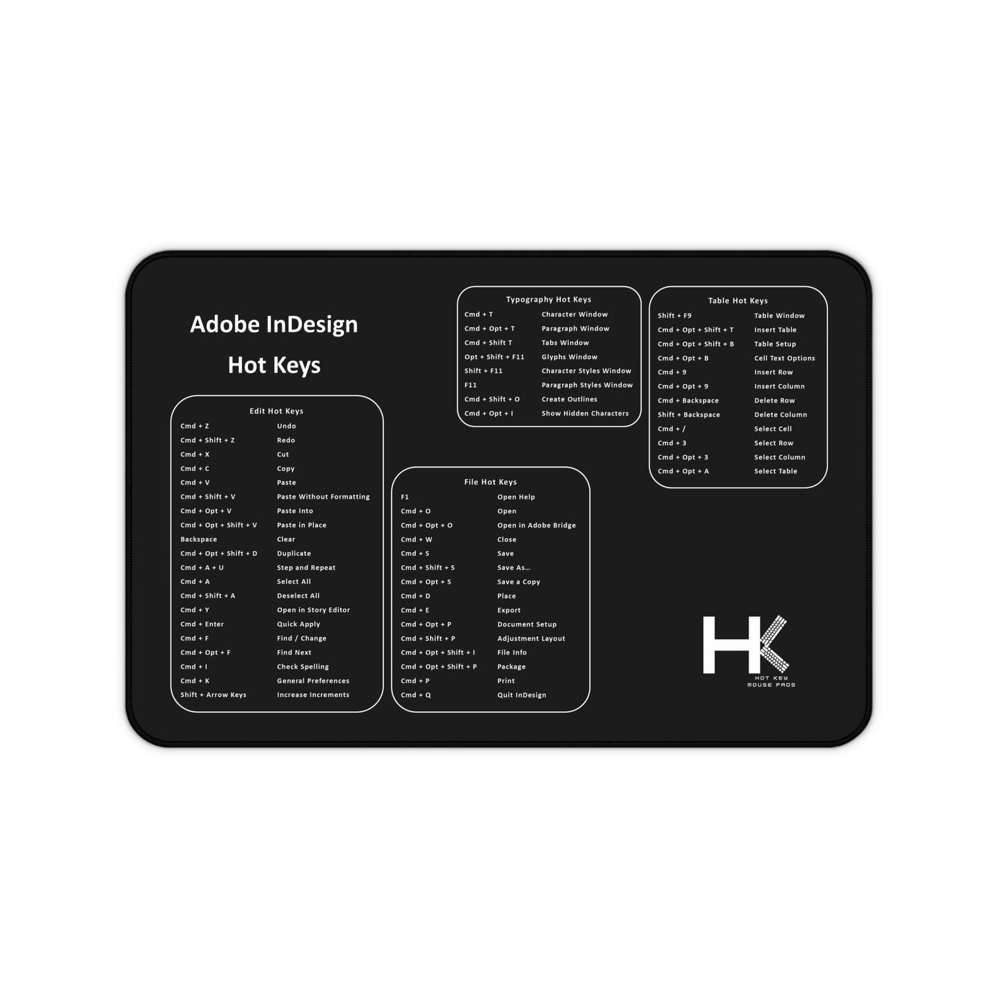 Mac Adobe Indesign Hot Keys Mouse Pad Medium