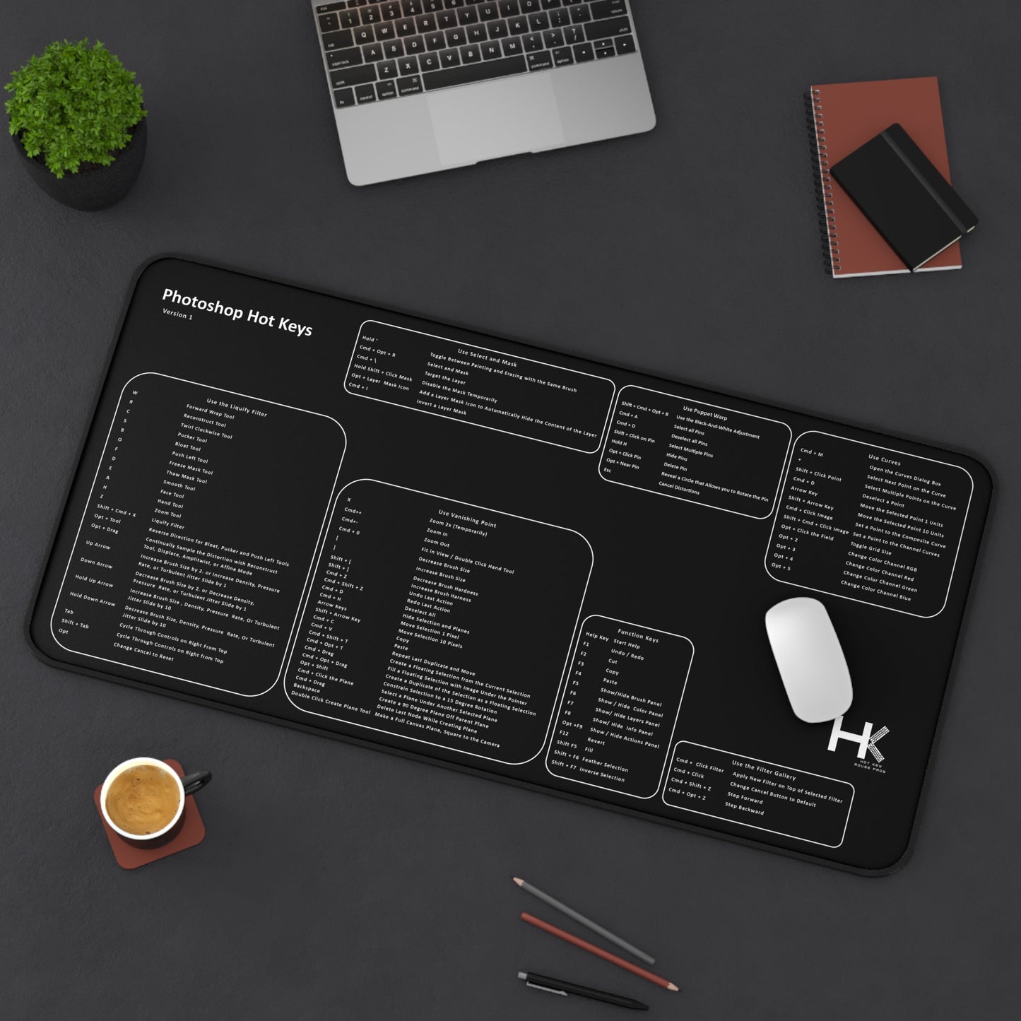 Mac Photoshop Version 1 XL Hot Key Mouse Pad