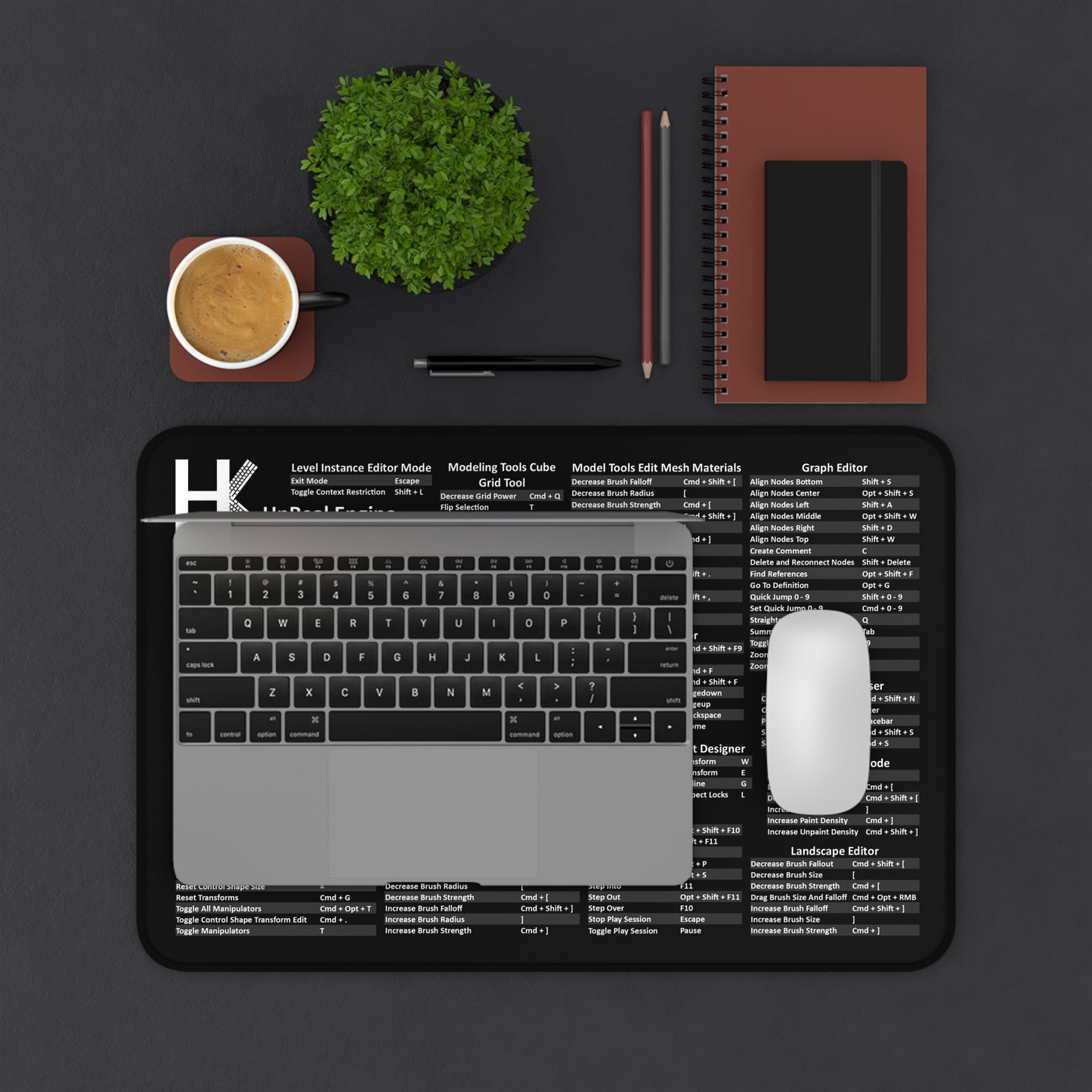 Mac Unreal Engine Hot Key Mouse Pad – Developer Shortcut Desk Mat for Gamers, Coders & Creators