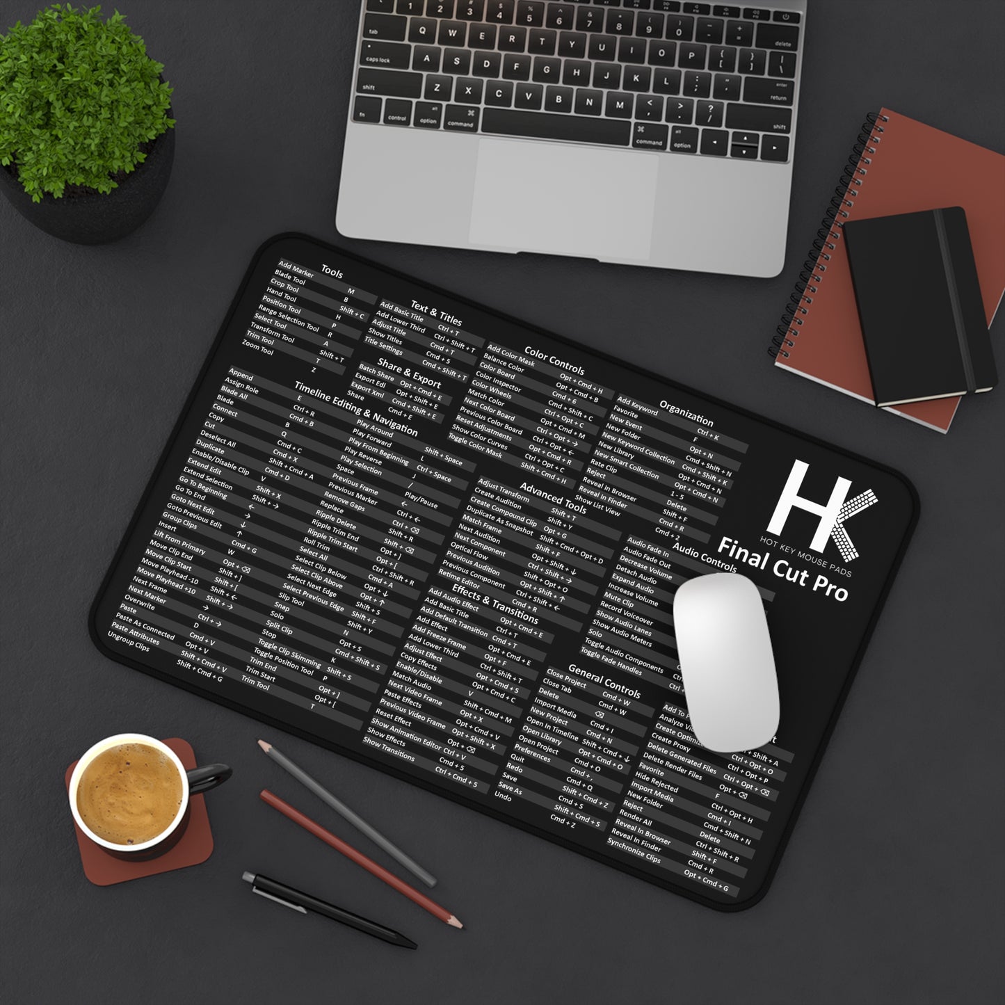 Final Cut Pro Hot Key Mouse Pad