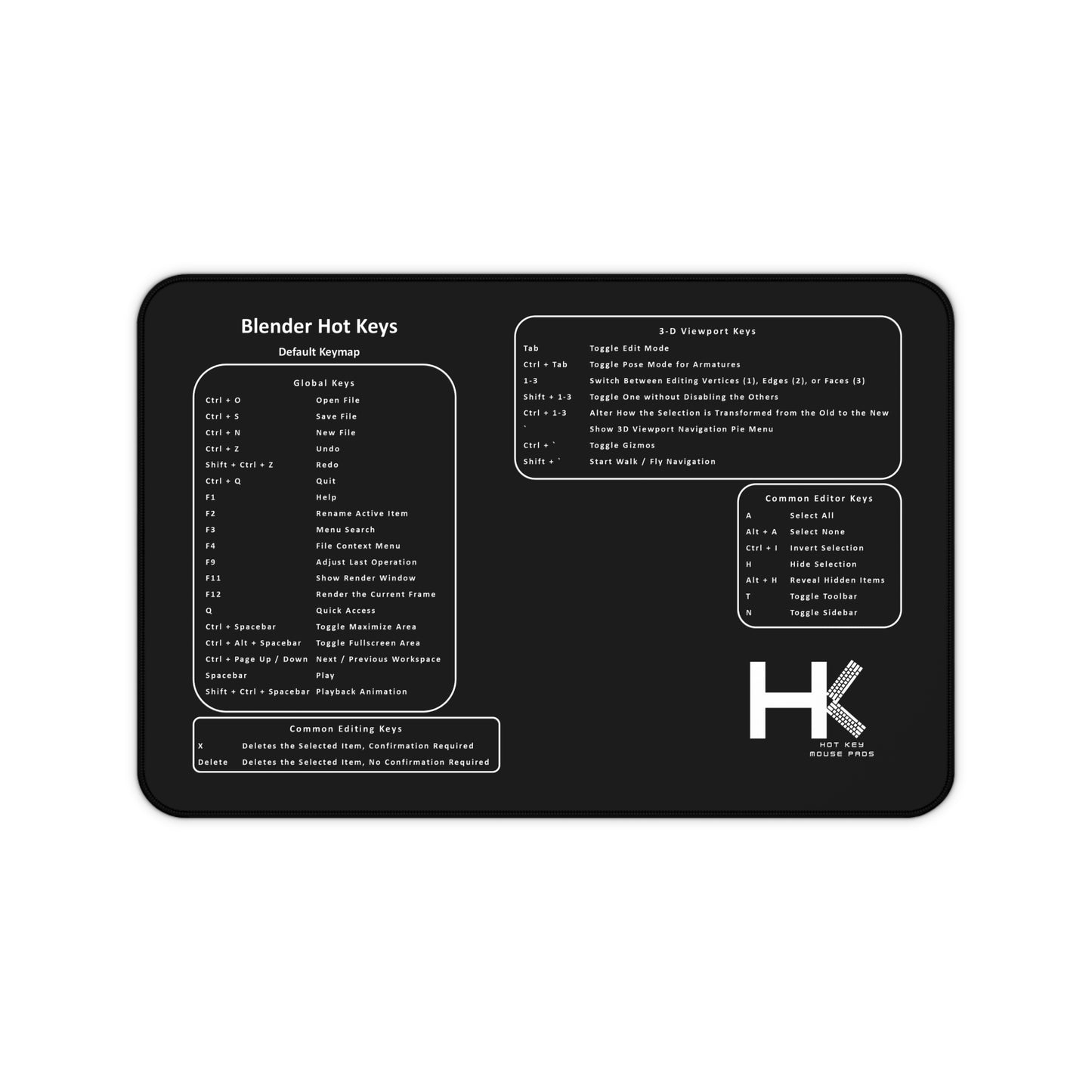 Windows Default Keymap Blender Hot Key Medium Mouse Pad