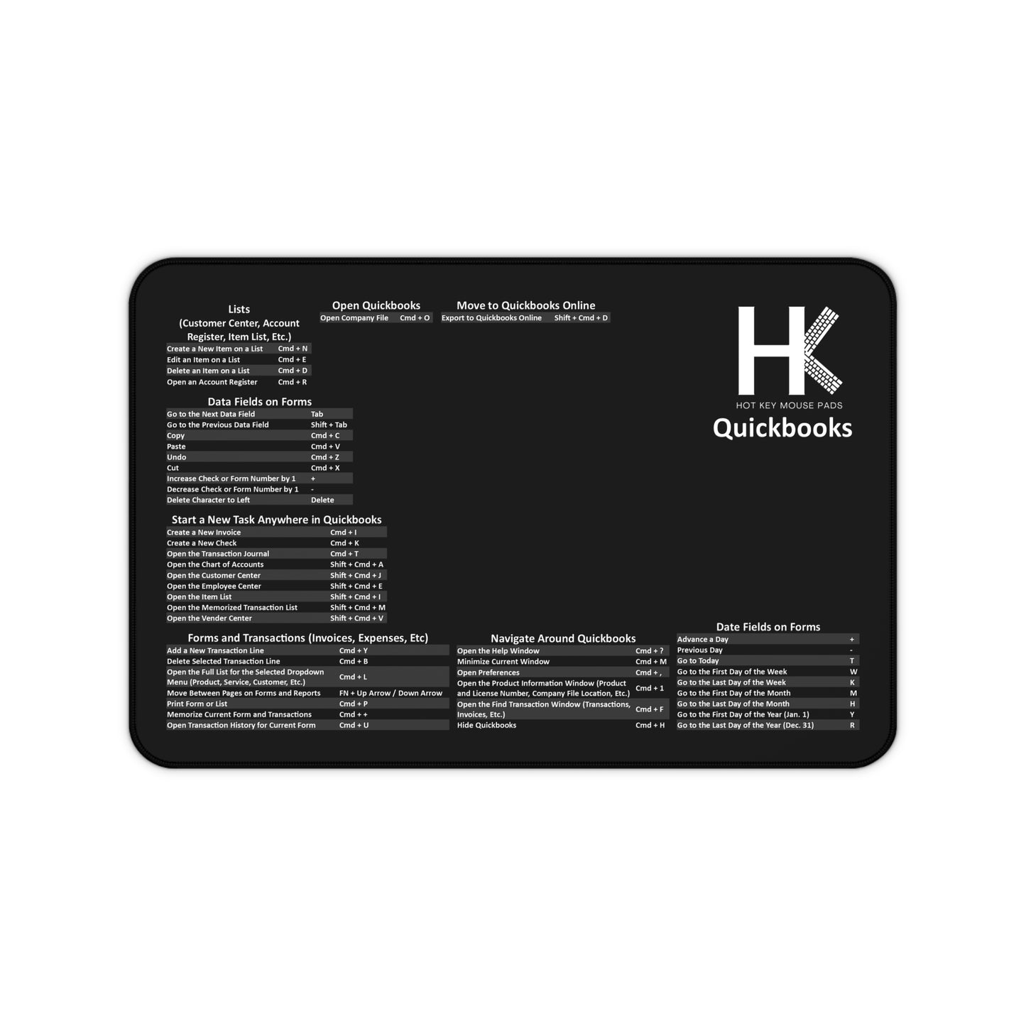 Mac QuickBooks Hot Key Mouse Pad - Reference Shortcut Key Mouse Pad for Accountants & Bookkeepers