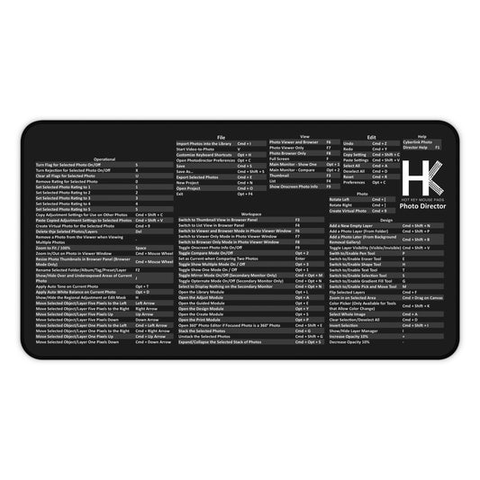 Mac Photo Director Hot Key Mouse Pad - Ultimate Shortcut Key Mouse Pad