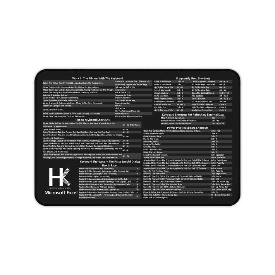 Hot Key Mouse Pad - Master Your Workflow - Ultimate Shortcut Mouse Pad ...
