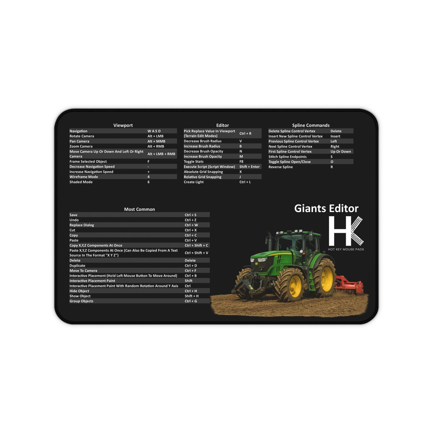 Windows Giants Editor Tractor Hot Key Mouse Pad - Shortcut Key Mouse Pad