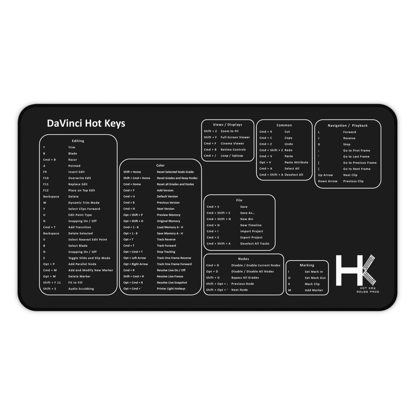 Mac Davinci Hot Key Mouse Pad Large