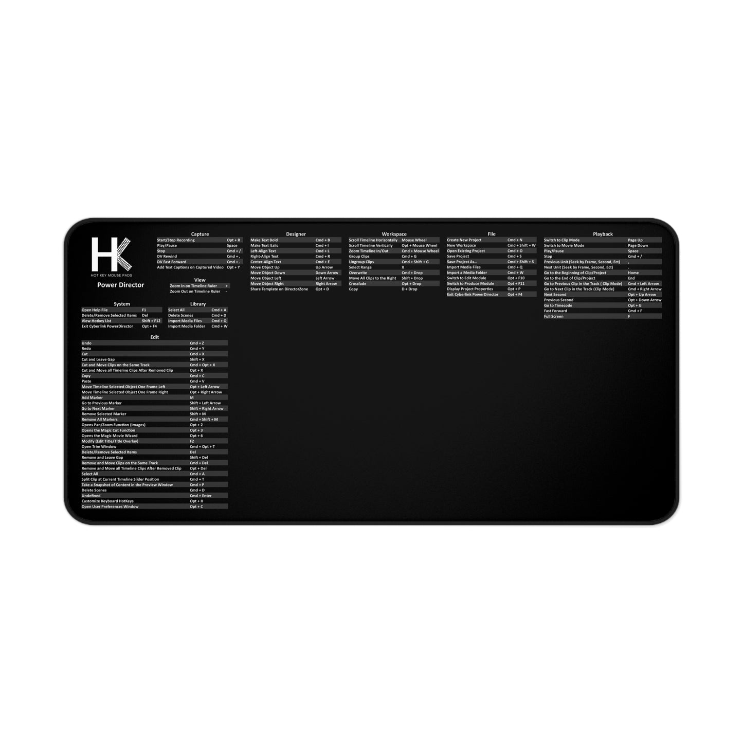 Mac PowerDirector Hot Key Mouse Pad - Ultimate Shortcut Mouse Pad