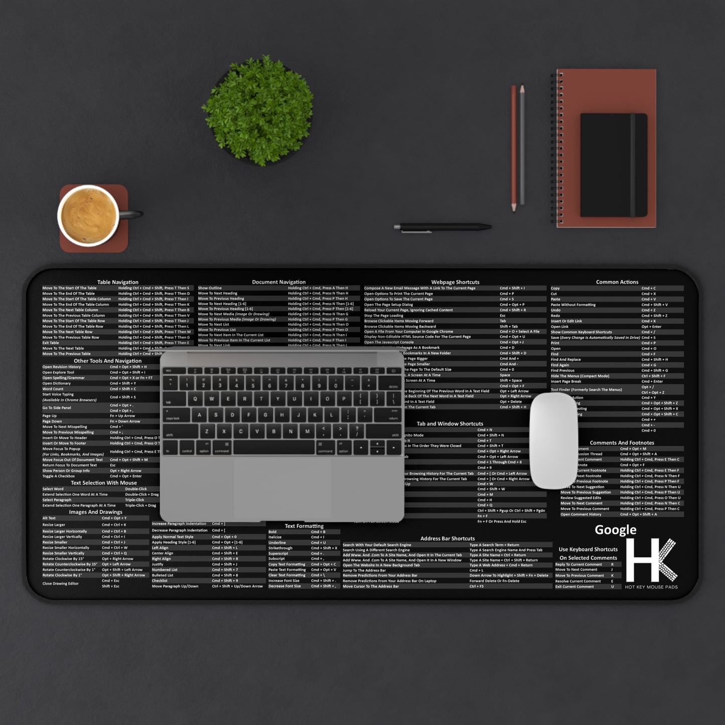 Mac Google Hot Key Mouse Pad
