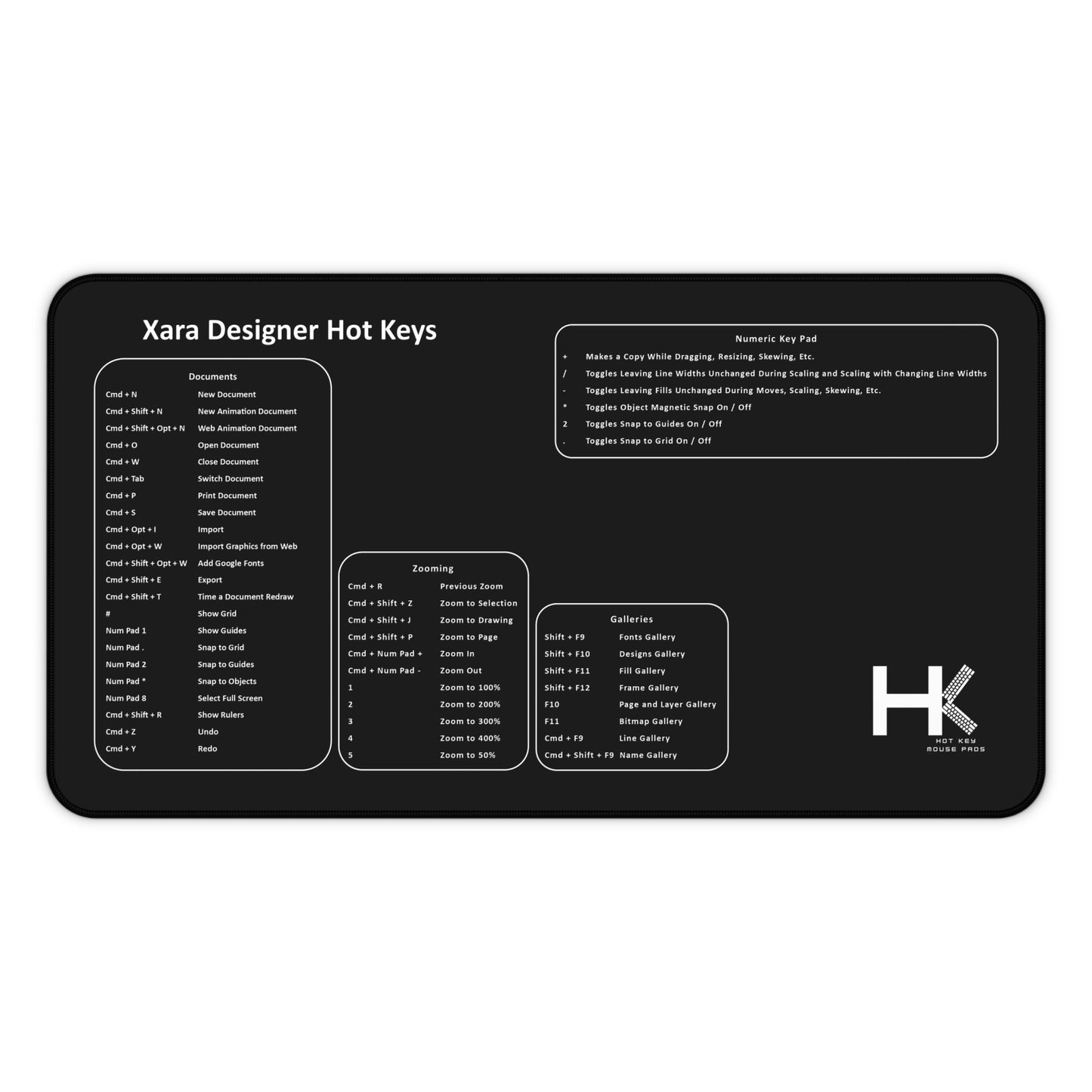 Mac Xara Designer Hot Key Mouse Pad Large