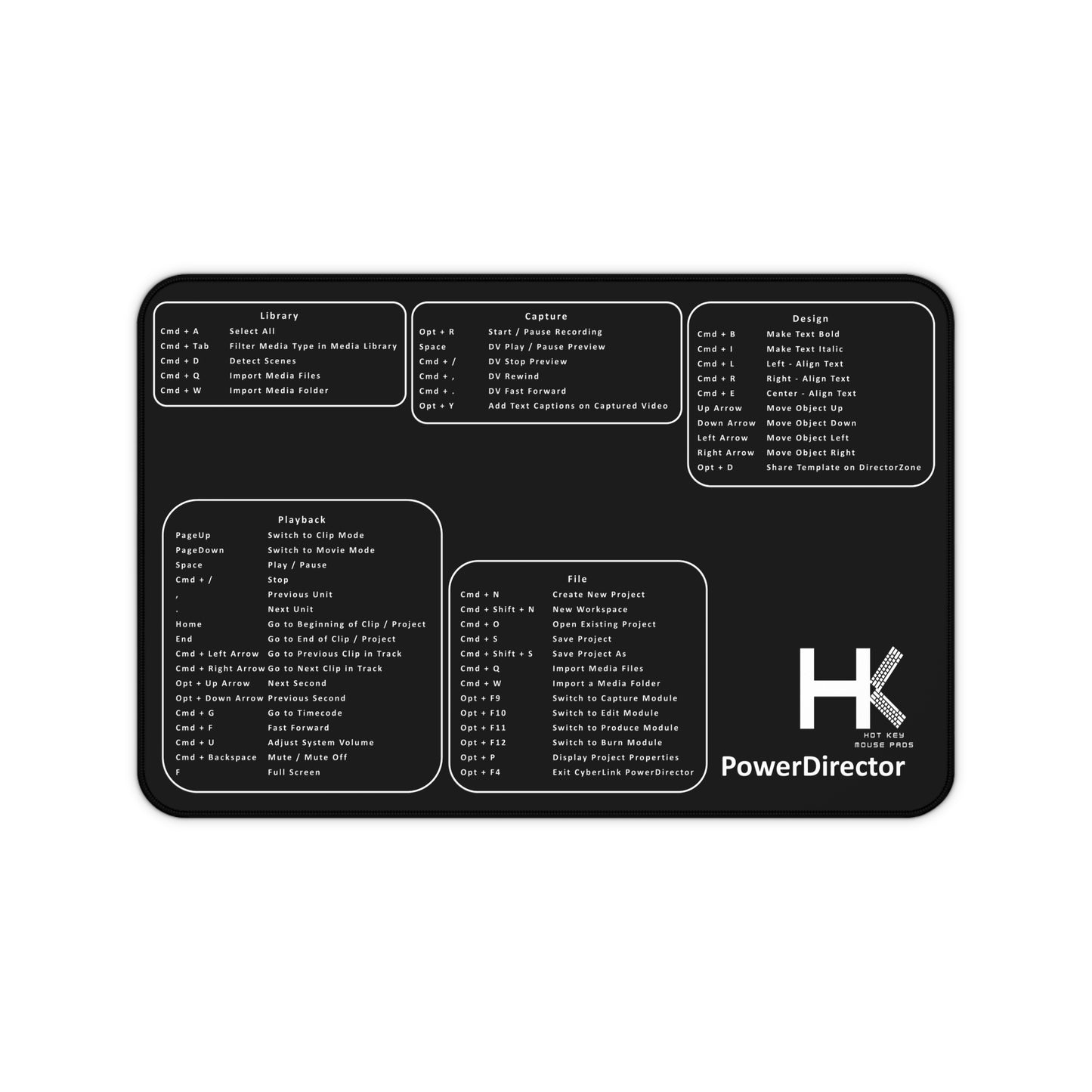 Mac PowerDirector Medium Hot Key Mouse Pad