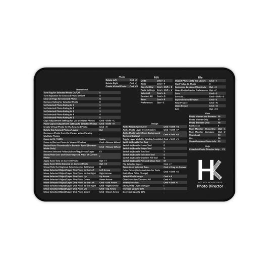 Mac Photo Director Hot Key Mouse Pad - Ultimate Shortcut Key Mouse Pad