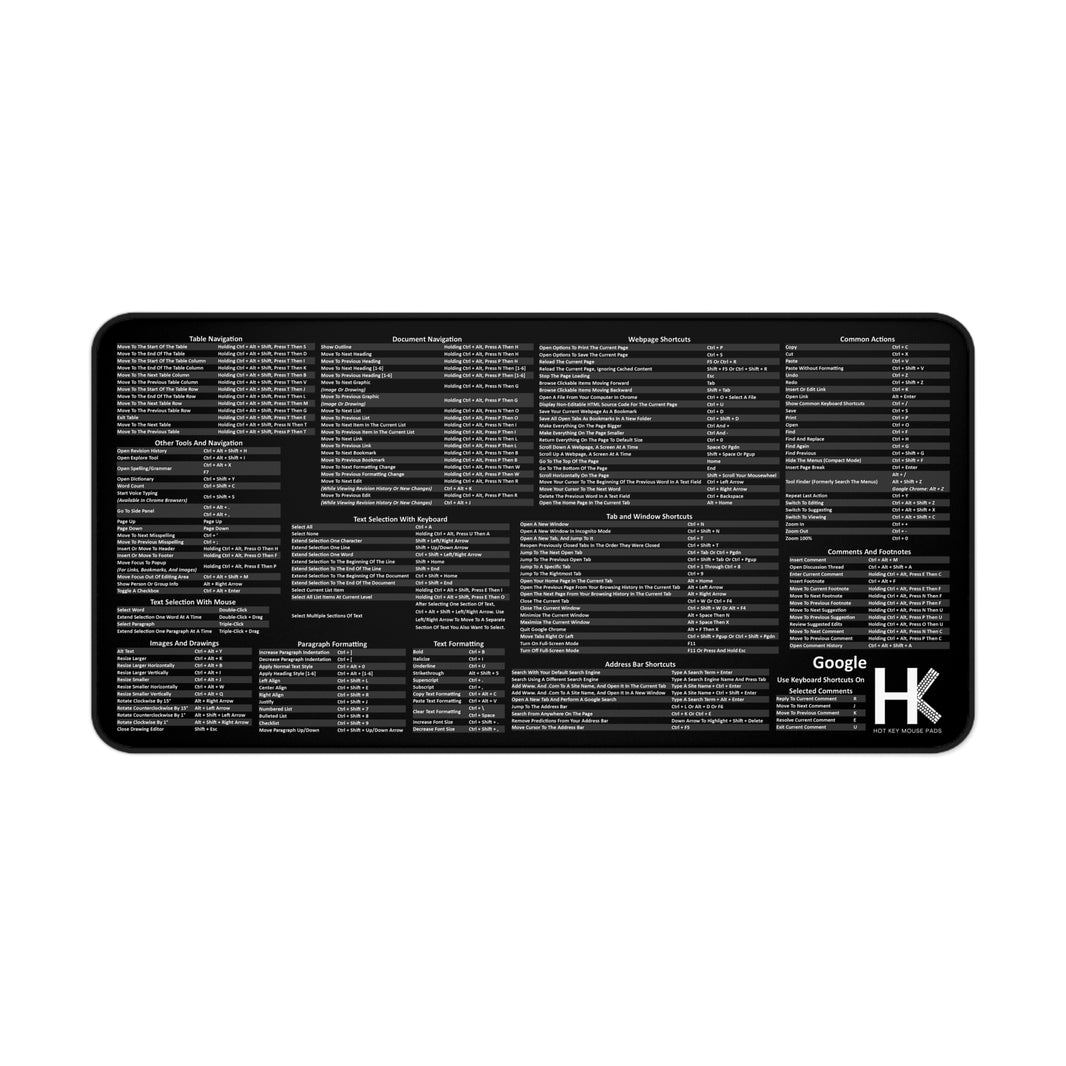 Windows Hot Key Mat Hot Key Mouse Pad - Master Your Workflow - Ultimate Shortcut Mouse Pad ...