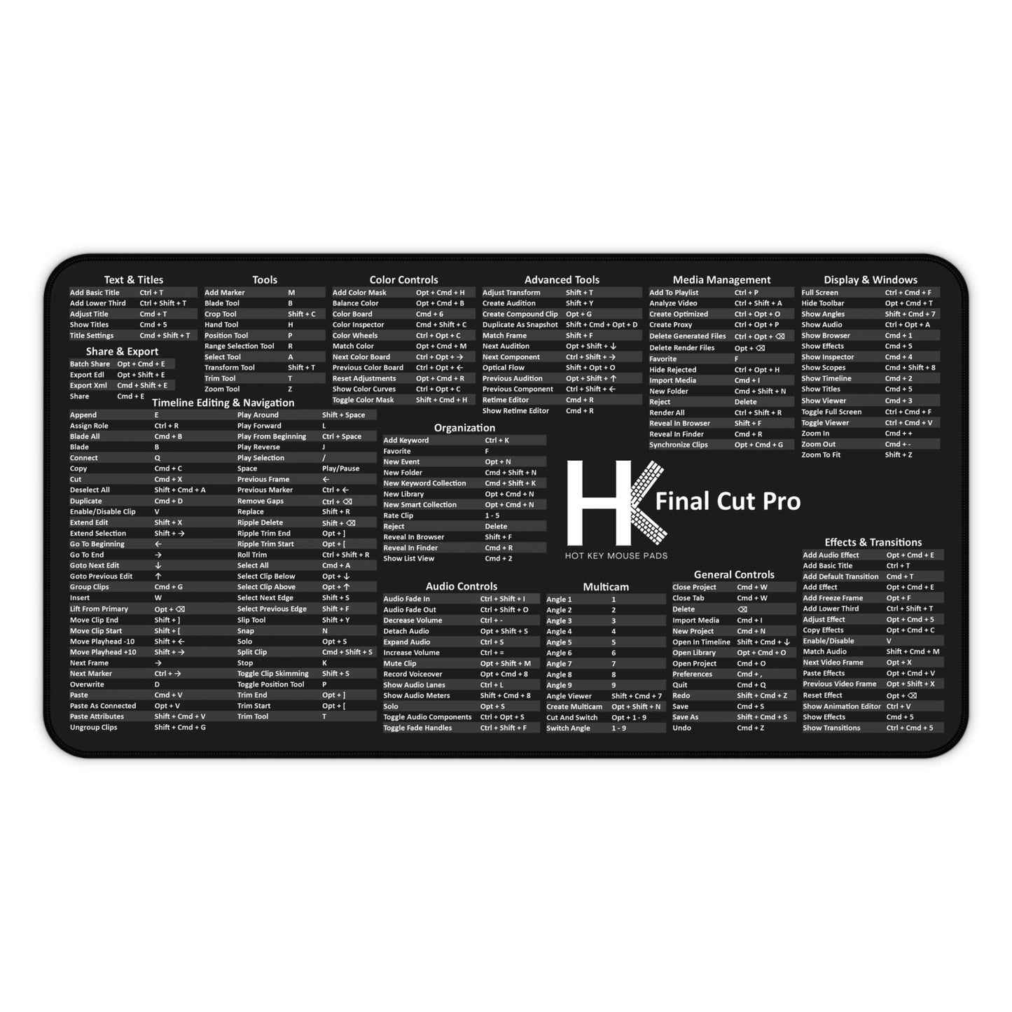 Final Cut Pro Hot Key Mouse Pad